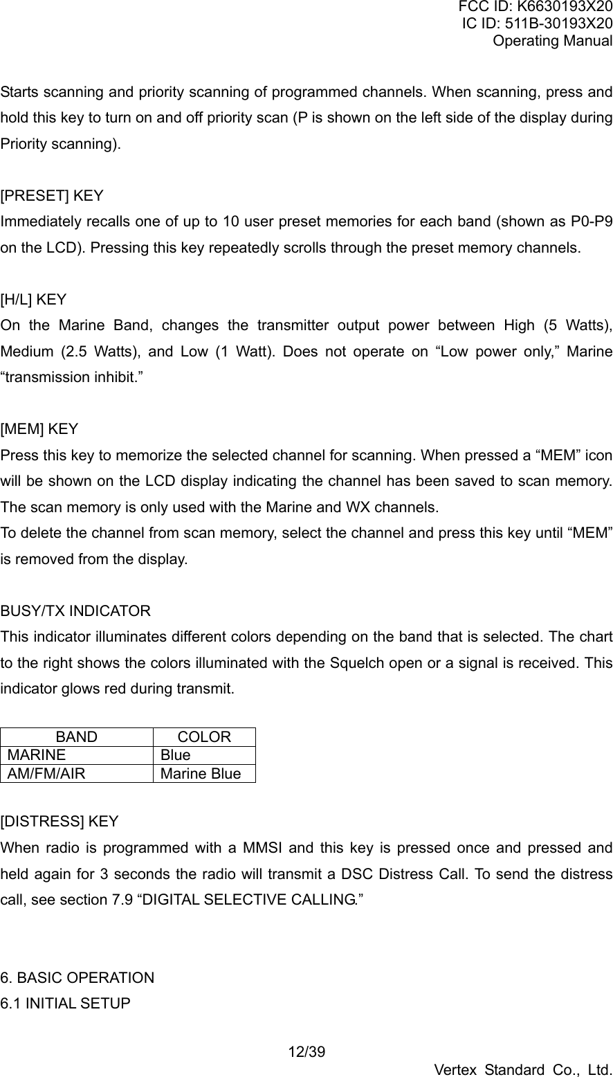 FCC ID: K6630193X20 IC ID: 511B-30193X20 Operating Manual 12/39 Vertex Standard Co., Ltd. Starts scanning and priority scanning of programmed channels. When scanning, press and hold this key to turn on and off priority scan (P is shown on the left side of the display during Priority scanning).  [PRESET] KEY Immediately recalls one of up to 10 user preset memories for each band (shown as P0-P9 on the LCD). Pressing this key repeatedly scrolls through the preset memory channels.    [H/L] KEY On the Marine Band, changes the transmitter output power between High (5 Watts), Medium (2.5 Watts), and Low (1 Watt). Does not operate on “Low power only,” Marine “transmission inhibit.”  [MEM] KEY Press this key to memorize the selected channel for scanning. When pressed a “MEM” icon will be shown on the LCD display indicating the channel has been saved to scan memory. The scan memory is only used with the Marine and WX channels. To delete the channel from scan memory, select the channel and press this key until “MEM” is removed from the display.  BUSY/TX INDICATOR This indicator illuminates different colors depending on the band that is selected. The chart to the right shows the colors illuminated with the Squelch open or a signal is received. This indicator glows red during transmit.  BAND COLOR MARINE Blue AM/FM/AIR Marine Blue  [DISTRESS] KEY When radio is programmed with a MMSI and this key is pressed once and pressed and held again for 3 seconds the radio will transmit a DSC Distress Call. To send the distress call, see section 7.9 “DIGITAL SELECTIVE CALLING.”   6. BASIC OPERATION 6.1 INITIAL SETUP 