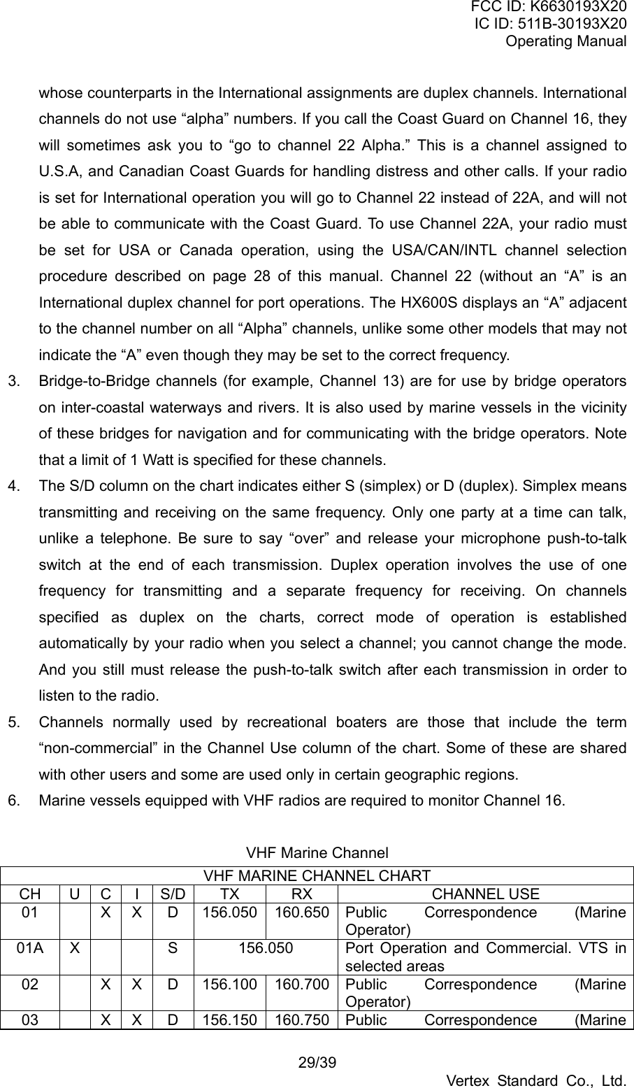 FCC ID: K6630193X20 IC ID: 511B-30193X20 Operating Manual 29/39 Vertex Standard Co., Ltd. whose counterparts in the International assignments are duplex channels. International channels do not use “alpha” numbers. If you call the Coast Guard on Channel 16, they will sometimes ask you to “go to channel 22 Alpha.” This is a channel assigned to U.S.A, and Canadian Coast Guards for handling distress and other calls. If your radio is set for International operation you will go to Channel 22 instead of 22A, and will not be able to communicate with the Coast Guard. To use Channel 22A, your radio must be set for USA or Canada operation, using the USA/CAN/INTL channel selection procedure described on page 28 of this manual. Channel 22 (without an “A” is an International duplex channel for port operations. The HX600S displays an “A” adjacent to the channel number on all “Alpha” channels, unlike some other models that may not indicate the “A” even though they may be set to the correct frequency. 3.  Bridge-to-Bridge channels (for example, Channel 13) are for use by bridge operators on inter-coastal waterways and rivers. It is also used by marine vessels in the vicinity of these bridges for navigation and for communicating with the bridge operators. Note that a limit of 1 Watt is specified for these channels.   4.  The S/D column on the chart indicates either S (simplex) or D (duplex). Simplex means transmitting and receiving on the same frequency. Only one party at a time can talk, unlike a telephone. Be sure to say “over” and release your microphone push-to-talk switch at the end of each transmission. Duplex operation involves the use of one frequency for transmitting and a separate frequency for receiving. On channels specified as duplex on the charts, correct mode of operation is established automatically by your radio when you select a channel; you cannot change the mode. And you still must release the push-to-talk switch after each transmission in order to listen to the radio. 5.  Channels normally used by recreational boaters are those that include the term “non-commercial” in the Channel Use column of the chart. Some of these are shared with other users and some are used only in certain geographic regions. 6.  Marine vessels equipped with VHF radios are required to monitor Channel 16.  VHF Marine Channel VHF MARINE CHANNEL CHART CH U C I S/D  TX  RX  CHANNEL USE 01  X X D 156.050 160.650 Public Correspondence (Marine Operator) 01A  X      S  156.050  Port Operation and Commercial. VTS in selected areas 02  X X D 156.100 160.700 Public Correspondence (Marine Operator) 03  X X D 156.150 160.750 Public Correspondence (Marine 