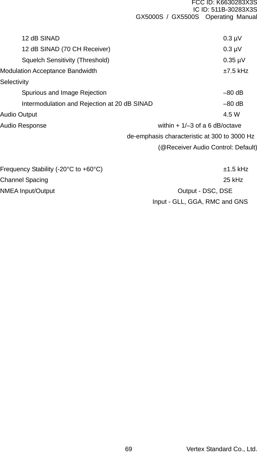 FCC ID: K6630283X3S IC ID: 511B-30283X3S GX5000S / GX5500S  Operating Manual   12 dB SINAD  0.3 µV   12 dB SINAD (70 CH Receiver)  0.3 µV  Squelch Sensitivity (Threshold) 0.35 µV Modulation Acceptance Bandwidth  ±7.5 kHz Selectivity   Spurious and Image Rejection    –80 dB   Intermodulation and Rejection at 20 dB SINAD    –80 dB Audio Output  4.5 W Audio Response  within + 1/–3 of a 6 dB/octave       de-emphasis characteristic at 300 to 3000 Hz (@Receiver Audio Control: Default)  Frequency Stability (-20°C to +60°C)  ±1.5 kHz Channel Spacing  25 kHz NMEA Input/Output    Output - DSC, DSE   Input - GLL, GGA, RMC and GNS Vertex Standard Co., Ltd. 69