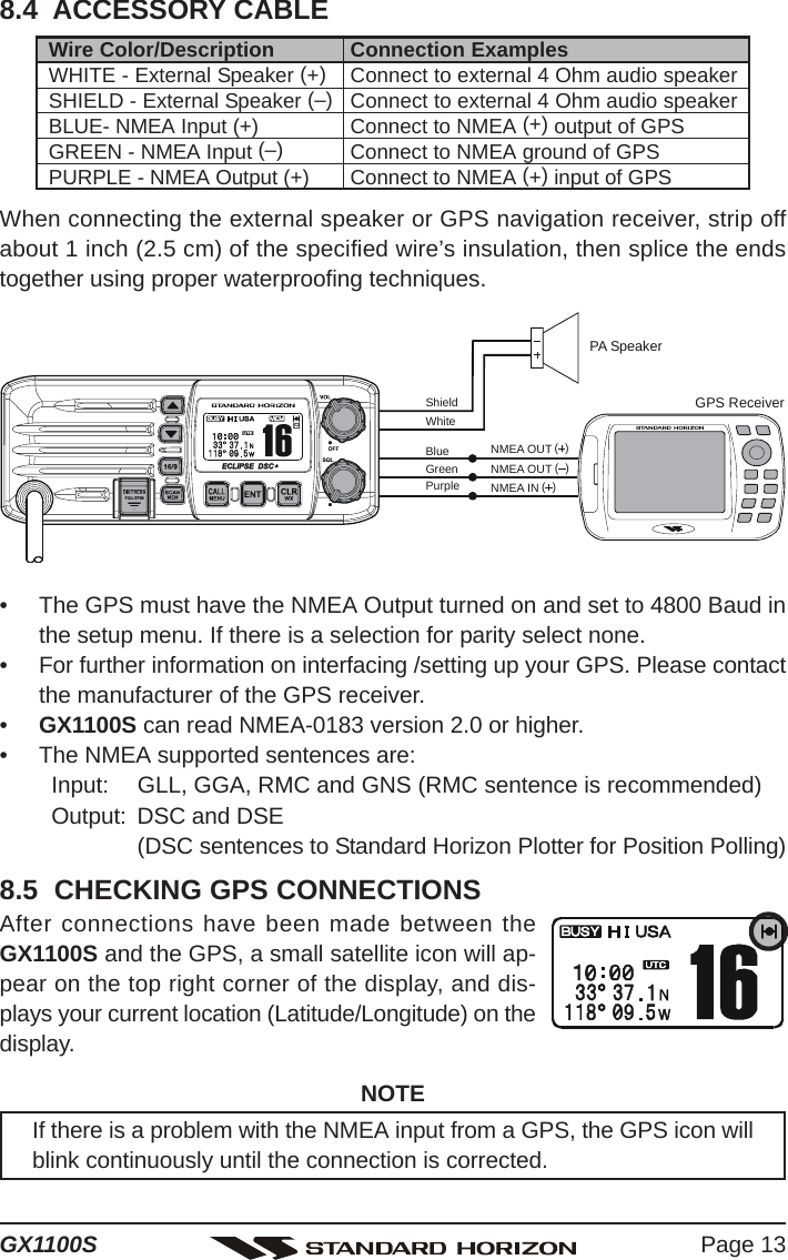 Page 13GX1100S8.4  ACCESSORY CABLEWire Color/DescriptionWHITE - External Speaker (+)SHIELD - External Speaker (–)BLUE- NMEA Input (+)GREEN - NMEA Input (–)PURPLE - NMEA Output (+)Connection ExamplesConnect to external 4 Ohm audio speakerConnect to external 4 Ohm audio speakerConnect to NMEA (+) output of GPSConnect to NMEA ground of GPSConnect to NMEA (+) input of GPSWhen connecting the external speaker or GPS navigation receiver, strip offabout 1 inch (2.5 cm) of the specified wire’s insulation, then splice the endstogether using proper waterproofing techniques.• The GPS must have the NMEA Output turned on and set to 4800 Baud inthe setup menu. If there is a selection for parity select none.• For further information on interfacing /setting up your GPS. Please contactthe manufacturer of the GPS receiver.•GX1100S can read NMEA-0183 version 2.0 or higher.• The NMEA supported sentences are:Input: GLL, GGA, RMC and GNS (RMC sentence is recommended)Output: DSC and DSE(DSC sentences to Standard Horizon Plotter for Position Polling)8.5  CHECKING GPS CONNECTIONSAfter connections have been made between theGX1100S and the GPS, a small satellite icon will ap-pear on the top right corner of the display, and dis-plays your current location (Latitude/Longitude) on thedisplay.NOTEIf there is a problem with the NMEA input from a GPS, the GPS icon willblink continuously until the connection is corrected.GPS ReceiverPA SpeakerGreenPurpleNMEA OUTNMEA OUTNMEA IN(  )(  )(  )BlueShieldWhite