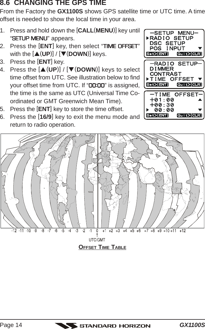 GX1100SPage 148.6  CHANGING THE GPS TIMEFrom the Factory the GX1100S shows GPS satellite time or UTC time. A timeoffset is needed to show the local time in your area.1. Press and hold down the [CALL(MENU)] key until“SETUP MENUSETUP MENUSETUP MENUSETUP MENUSETUP MENU” appears.2. Press the [ENT] key, then select “TIME OFFSETTIME OFFSETTIME OFFSETTIME OFFSETTIME OFFSET”with the [S(UP)] / [T(DOWN)] keys.3. Press the [ENT] key.4. Press the [S(UP)] / [T(DOWN)] keys to selecttime offset from UTC. See illustration below to findyour offset time from UTC. If “0000000000:::::0000000000” is assigned,the time is the same as UTC (Universal Time Co-ordinated or GMT Greenwich Mean Time).5. Press the [ENT] key to store the time offset.6. Press the [16/9] key to exit the menu mode andreturn to radio operation.OFFSET TIME TABLE