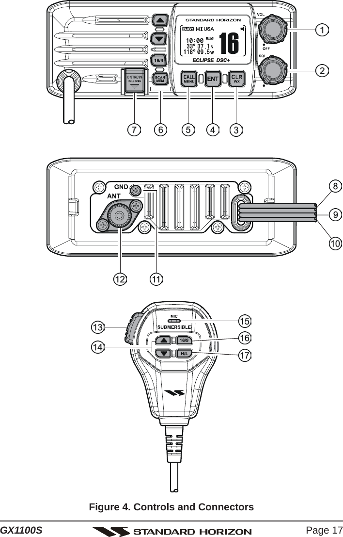 Page 17GX1100SFigure 4. Controls and Connectors