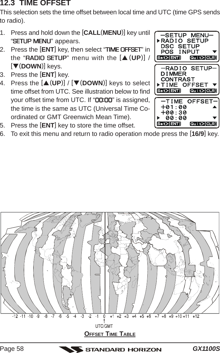 GX1100SPage 5812.3  TIME OFFSETThis selection sets the time offset between local time and UTC (time GPS sendsto radio).1. Press and hold down the [CALL(MENU)] key until“SETUP MENUSETUP MENUSETUP MENUSETUP MENUSETUP MENU” appears.2. Press the [ENT] key, then select “TIME OFFSETTIME OFFSETTIME OFFSETTIME OFFSETTIME OFFSET” inthe “RADIO SETUPRADIO SETUPRADIO SETUPRADIO SETUPRADIO SETUP” menu with the [S(UP)] /[T(DOWN)] keys.3. Press the [ENT] key.4. Press the [S(UP)] / [T(DOWN)] keys to selecttime offset from UTC. See illustration below to findyour offset time from UTC. If “0000000000:::::0000000000” is assigned,the time is the same as UTC (Universal Time Co-ordinated or GMT Greenwich Mean Time).5. Press the [ENT] key to store the time offset.6. To exit this menu and return to radio operation mode press the [16/9] key.OFFSET TIME TABLE