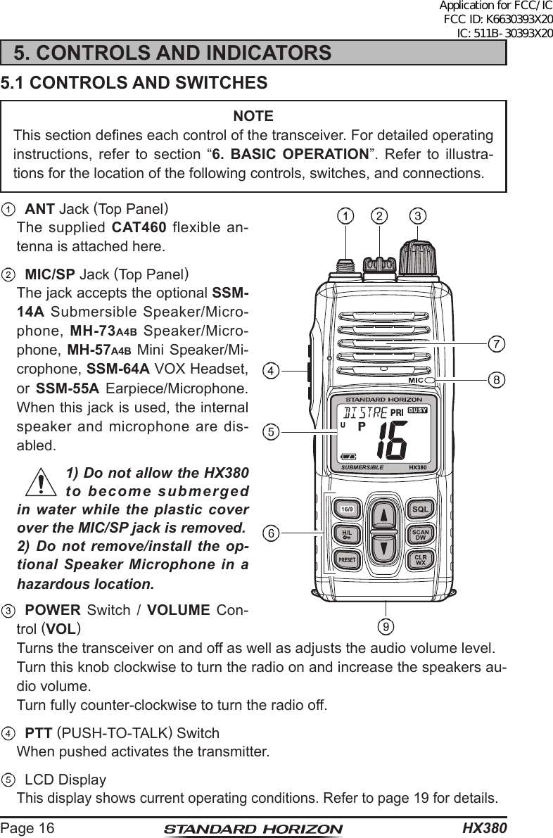 HX380Page 165. CONTROLS AND INDICATORS5.1 CONTROLS AND SWITCHESNOTEThis section denes each control of the transceiver. For detailed operating instructions, refer to section “6. BASIC OPERATION”. Refer to illustra-tions for the location of the following controls, switches, and connections. ANT Jack (Top Panel)  The supplied CAT460 flexible an-tenna is attached here. MIC/SP Jack (Top Panel)  The jack accepts the optional SSM-14A Submersible Speaker/Micro-phone,  MH-73A4B Speaker/Micro-phone, MH-57A4B Mini Speaker/Mi-crophone, SSM-64A VOX Headset, or  SSM-55A Earpiece/Microphone. When this jack is used, the internal speaker and microphone are dis-abled.1) Do not allow the HX380 to become submerged in water while the plastic cover over the MIC/SP jack is removed.  2) Do not remove/install the op-tional Speaker Microphone in a hazardous location. POWER Switch / VOLUME  Con-trol (VOL)  Turns the transceiver on and off as well as adjusts the audio volume level.  Turn this knob clockwise to turn the radio on and increase the speakers au-dio volume.  Turn fully counter-clockwise to turn the radio off. PTT (PUSH-TO-TALK) Switch  When pushed activates the transmitter.  LCD Display This display shows current operating conditions. Refer to page 19 for details.Application for FCC/IC FCC ID: K6630393X20 IC: 511B-30393X20