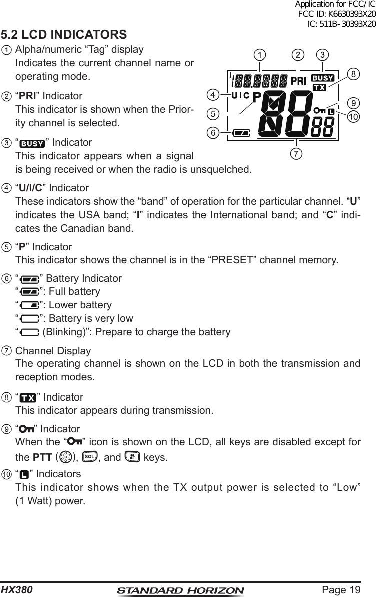 Page 19HX3805.2 LCD INDICATORS Alpha/numeric “Tag” display  Indicates the current channel name or operating mode. “PRI” Indicator  This indicator is shown when the Prior-ity channel is selected.“” Indicator  This indicator appears when a signal is being received or when the radio is unsquelched.  “U/I/C” Indicator  These indicators show the “band” of operation for the particular channel. “U” indicates the USA band; “I” indicates the International band; and “C” indi-cates the Canadian band. “P” Indicator  This indicator shows the channel is in the “PRESET” channel memory. “ ” Battery Indicator “ ”: Full battery “ ”: Lower battery “ ”: Battery is very low“  (Blinking)”: Prepare to charge the battery Channel Display  The operating channel is shown on the LCD in both the transmission and reception modes. “ ” Indicator  This indicator appears during transmission. “ ” Indicator  When the “ ” icon is shown on the LCD, all keys are disabled except for the PTT ( ),  , and   keys. “ ” Indicators  This indicator shows when the TX output power is selected to “Low”  (1 Watt) power.Application for FCC/IC FCC ID: K6630393X20 IC: 511B-30393X20