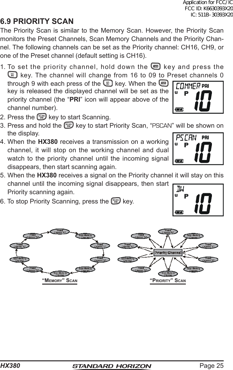 Page 25HX3806.9 PRIORITY SCANThe Priority Scan is similar to the Memory Scan. However, the Priority Scan monitors the Preset Channels, Scan Memory Channels and the Priority Chan-nel. The following channels can be set as the Priority channel: CH16, CH9, or one of the Preset channel (default setting is CH16). 1. To set the priority channel, hold down the   key and press the   key. The channel will change from 16 to 09 to Preset channels 0 through 9 with each press of the   key. When the   key is released the displayed channel will be set as the priority channel (the “PRI” icon will appear above of the channel number).2. Press the   key to start Scanning.3. Press and hold the   key to start Priority Scan, “PSCAN” will be shown on the display.4. When the HX380 receives a transmission on a working channel, it will stop on the working channel and dual watch to the priority channel until the incoming signal disappears, then start scanning again. 5. When the HX380 receives a signal on the Priority channel it will stay on this channel until the incoming signal disappears, then start Priority scanning again.6. To stop Priority Scanning, press the   key.“PrIorIty” SCAn“MeMory” SCAnApplication for FCC/IC FCC ID: K6630393X20 IC: 511B-30393X20