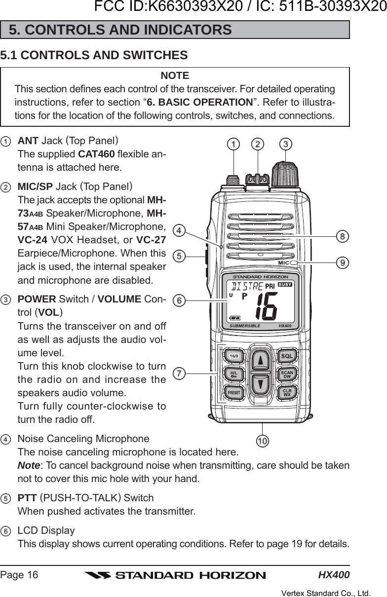 HX400Page 165. CONTROLS AND INDICATORS5.1 CONTROLS AND SWITCHESNOTEThis section defines each control of the transceiver. For detailed operatinginstructions, refer to section “6. BASIC OPERATION”. Refer to illustra-tions for the location of the following controls, switches, and connections.ANT Jack (Top Panel)The supplied CAT460 flexible an-tenna is attached here.MIC/SP Jack (Top Panel)The jack accepts the optional MH-73A4B Speaker/Microphone, MH-57A4B Mini Speaker/Microphone,VC-24 VOX Headset, or VC-27Earpiece/Microphone. When thisjack is used, the internal speakerand microphone are disabled.POWER Switch / VOLUME Con-trol (VOL)Turns the transceiver on and offas well as adjusts the audio vol-ume level.Turn this knob clockwise to turnthe radio on and increase thespeakers audio volume.Turn fully counter-clockwise toturn the radio off.Noise Canceling MicrophoneThe noise canceling microphone is located here.Note: To cancel background noise when transmitting, care should be takennot to cover this mic hole with your hand.PTT (PUSH-TO-TALK) SwitchWhen pushed activates the transmitter.LCD DisplayThis display shows current operating conditions. Refer to page 19 for details.FCC ID:K6630393X20 / IC: 511B-30393X20Vertex Standard Co., Ltd.