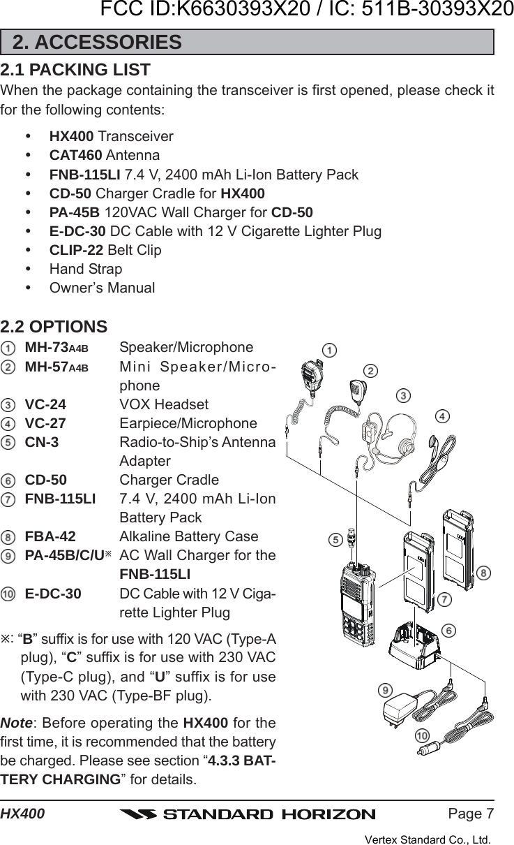 Page 7HX4002. ACCESSORIES2.1 PACKING LISTWhen the package containing the transceiver is first opened, please check itfor the following contents:HX400 TransceiverCAT460 AntennaFNB-115LI 7.4 V, 2400 mAh Li-Ion Battery PackCD-50 Charger Cradle for HX400PA-45B 120VAC Wall Charger for CD-50E-DC-30 DC Cable with 12 V Cigarette Lighter PlugCLIP-22 Belt ClipHand StrapOwner’s Manual2.2 OPTIONSMH-73A4B Speaker/MicrophoneMH-57A4B Mini Speaker/Micro-phoneVC-24 VOX HeadsetVC-27 Earpiece/MicrophoneCN-3 Radio-to-Ship’s AntennaAdapterCD-50 Charger CradleFNB-115LI 7.4 V, 2400 mAh Li-IonBattery PackFBA-42 Alkaline Battery CasePA-45B/C/UAC Wall Charger for theFNB-115LIE-DC-30 DC Cable with 12 V Ciga-rette Lighter Plug: “B” suffix is for use with 120 VAC (Type-Aplug), “C” suffix is for use with 230 VAC(Type-C plug), and “U” suffix is for usewith 230 VAC (Type-BF plug).Note: Before operating the HX400 for thefirst time, it is recommended that the batterybe charged. Please see section “4.3.3 BAT-TERY CHARGING” for details.FCC ID:K6630393X20 / IC: 511B-30393X20Vertex Standard Co., Ltd.