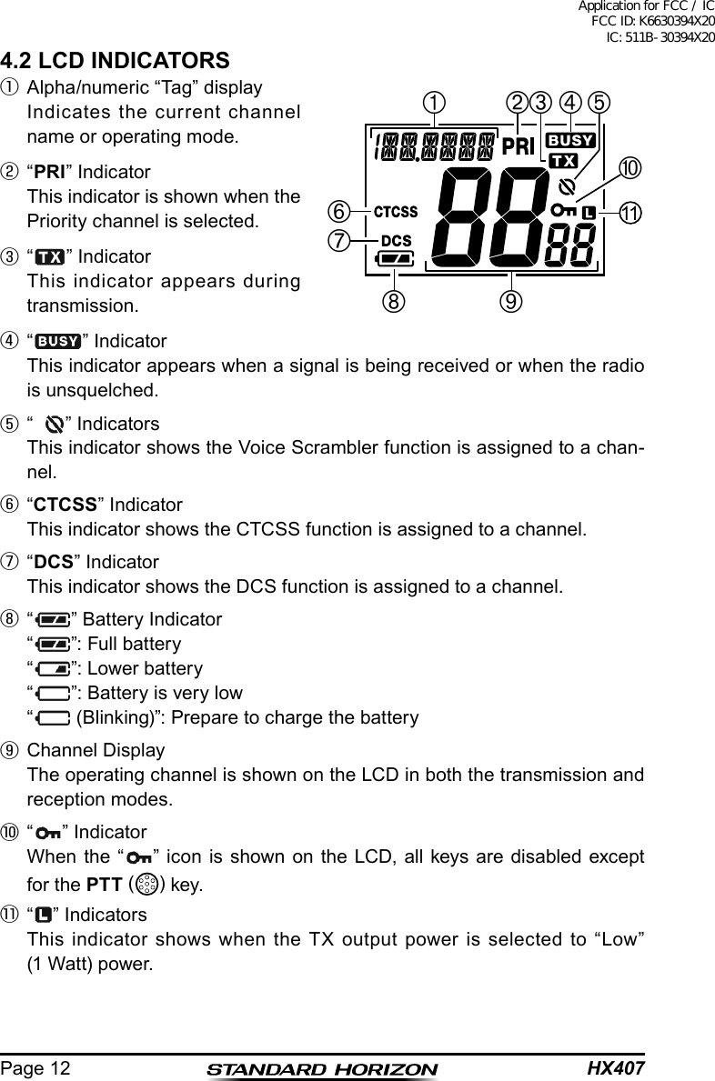 HX407Page 124.2 LCD INDICATORS①  Alpha/numeric “Tag” display  Indicates the current channel name or operating mode.② “PRI” Indicator  This indicator is shown when the Priority channel is selected.③ “ ” Indicator  This indicator appears during transmission.④ “ ” Indicator  This indicator appears when a signal is being received or when the radio is unsquelched. ⑤ “ ” Indicators  This indicator shows the Voice Scrambler function is assigned to a chan-nel.⑥ “CTCSS” Indicator  This indicator shows the CTCSS function is assigned to a channel.⑦ “DCS” Indicator  This indicator shows the DCS function is assigned to a channel.⑧ “ ” Battery Indicator “ ”: Full battery “ ”: Lower battery “ ”: Battery is very low“  (Blinking)”: Prepare to charge the battery⑨  Channel Display  The operating channel is shown on the LCD in both the transmission and reception modes.⑩ “ ” Indicator  When the “ ” icon is shown on the LCD, all keys are disabled except for the PTT ( ) key.⑪ “ ” Indicators  This indicator shows when the TX output power is selected to “Low”  (1 Watt) power.    11Application for FCC / IC FCC ID: K6630394X20 IC: 511B-30394X20