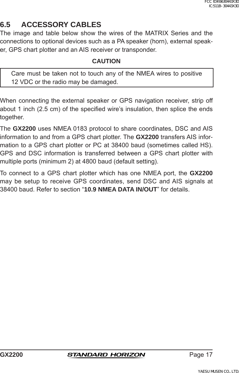 Page 17 of Yaesu Musen 30443X3D MOBILE MARINE TRANSCEIVER User Manual GX2200 Operating Manual