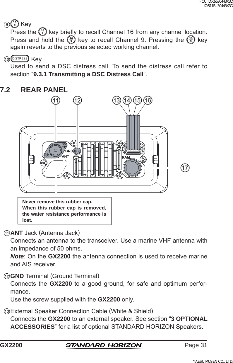 Page 31 of Yaesu Musen 30443X3D MOBILE MARINE TRANSCEIVER User Manual GX2200 Operating Manual