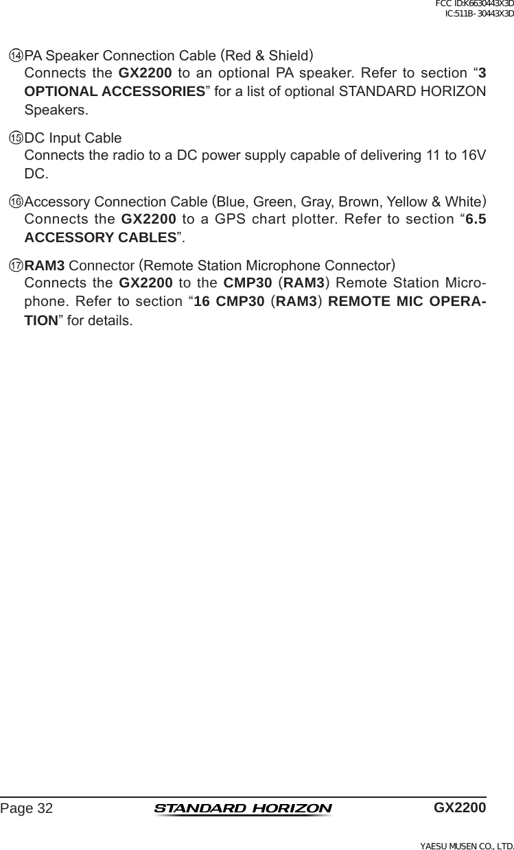 Page 32 of Yaesu Musen 30443X3D MOBILE MARINE TRANSCEIVER User Manual GX2200 Operating Manual