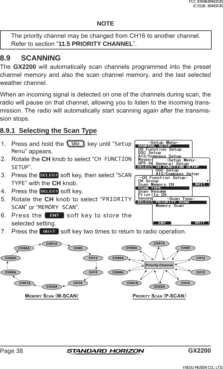 Page 38 of Yaesu Musen 30443X3D MOBILE MARINE TRANSCEIVER User Manual GX2200 Operating Manual