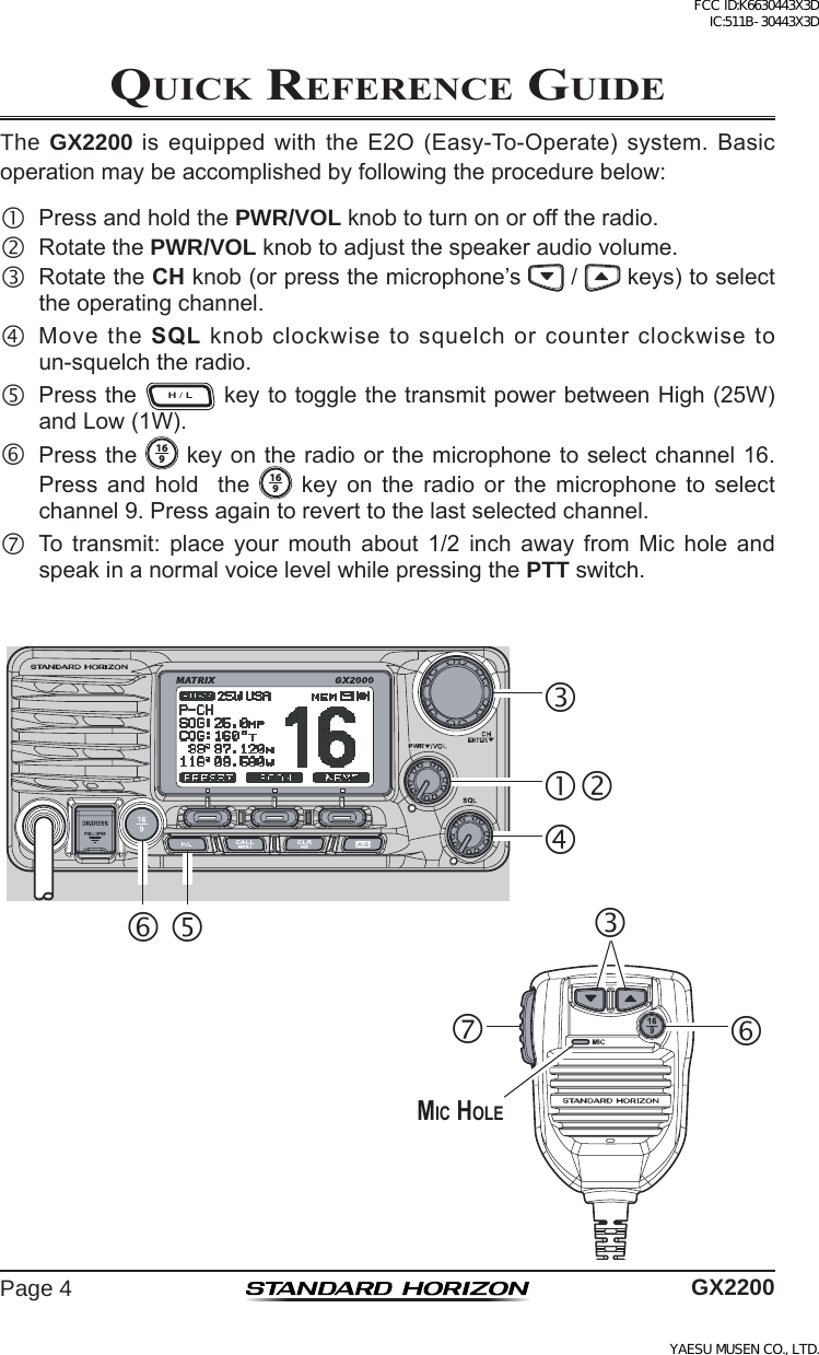 Page 4 of Yaesu Musen 30443X3D MOBILE MARINE TRANSCEIVER User Manual GX2200 Operating Manual