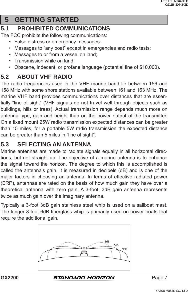 Page 7 of Yaesu Musen 30443X3D MOBILE MARINE TRANSCEIVER User Manual GX2200 Operating Manual