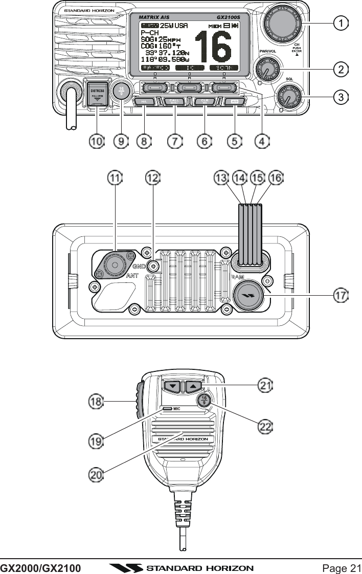 Page 21GX2000/GX2100