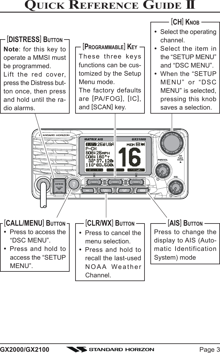 Page 3GX2000/GX2100[DISTRESS] BUTTONNote: for this key tooperate a MMSI mustbe programmed.Lift the red cover,press the Distress but-ton once, then pressand hold until the ra-dio alarms.QUICK REFERENCE GUIDE II[CALL/MENU] BUTTONyPress to access the“DSC MENU”.yPress and hold toaccess the “SETUPMENU”.[CH] KNOBySelect the operatingchannel.ySelect the item inthe “SETUP MENU”and “DSC MENU”.yWhen the “SETUPMENU” or “DSCMENU” is selected,pressing this knobsaves a selection.[CLR/WX] BUTTONyPress to cancel themenu selection.yPress and hold torecall the last-usedNOAA WeatherChannel.[PROGRAMMABLE] KEYThese three keysfunctions can be cus-tomized by the SetupMenu mode.The factory defaultsare [PA/FOG], [IC],and [SCAN] key.[AIS] BUTTONPress to change thedisplay to AIS (Auto-matic IdentificationSystem) mode