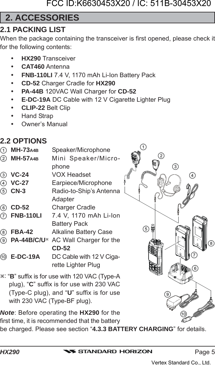 Page 5HX2902. ACCESSORIES2.1 PACKING LISTWhen the package containing the transceiver is first opened, please check itfor the following contents:HX290 TransceiverCAT460 AntennaFNB-110LI 7.4 V, 1170 mAh Li-Ion Battery PackCD-52 Charger Cradle for HX290PA-44B 120VAC Wall Charger for CD-52E-DC-19A DC Cable with 12 V Cigarette Lighter PlugCLIP-22 Belt ClipHand StrapOwner’s Manual2.2 OPTIONSMH-73A4B Speaker/MicrophoneMH-57A4B Mini Speaker/Micro-phoneVC-24 VOX HeadsetVC-27 Earpiece/MicrophoneCN-3 Radio-to-Ship’s AntennaAdapterCD-52 Charger CradleFNB-110LI 7.4 V, 1170 mAh Li-IonBattery PackFBA-42 Alkaline Battery CasePA-44B/C/UAC Wall Charger for theCD-52E-DC-19A DC Cable with 12 V Ciga-rette Lighter Plug: “B” suffix is for use with 120 VAC (Type-Aplug), “C” suffix is for use with 230 VAC(Type-C plug), and “U” suffix is for usewith 230 VAC (Type-BF plug).Note: Before operating the HX290 for thefirst time, it is recommended that the batterybe charged. Please see section “4.3.3 BATTERY CHARGING” for details.FCC ID:K6630453X20 / IC: 511B-30453X20Vertex Standard Co., Ltd.