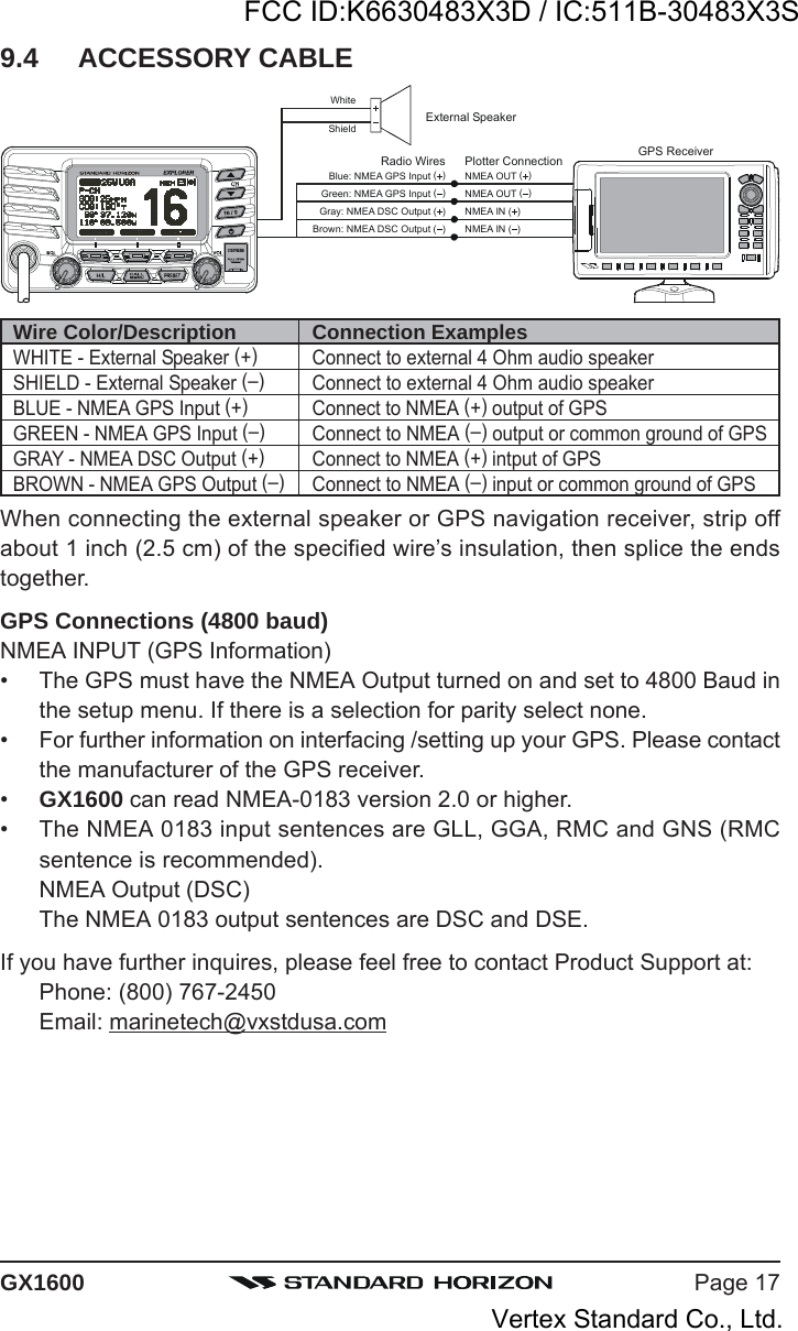 Page 17GX16009.4 ACCESSORY CABLEWire Color/DescriptionWHITE - External Speaker (+)SHIELD - External Speaker (–)BLUE - NMEA GPS Input (+)GREEN - NMEA GPS Input (–)GRAY - NMEA DSC Output (+)BROWN - NMEA GPS Output (–)Connection ExamplesConnect to external 4 Ohm audio speakerConnect to external 4 Ohm audio speakerConnect to NMEA (+) output of GPSConnect to NMEA (–) output or common ground of GPSConnect to NMEA (+) intput of GPSConnect to NMEA (–) input or common ground of GPSWhen connecting the external speaker or GPS navigation receiver, strip offabout 1 inch (2.5 cm) of the specified wire’s insulation, then splice the endstogether.GPS Connections (4800 baud)NMEA INPUT (GPS Information)• The GPS must have the NMEA Output turned on and set to 4800 Baud inthe setup menu. If there is a selection for parity select none.• For further information on interfacing /setting up your GPS. Please contactthe manufacturer of the GPS receiver.•GX1600 can read NMEA-0183 version 2.0 or higher.• The NMEA 0183 input sentences are GLL, GGA, RMC and GNS (RMCsentence is recommended).NMEA Output (DSC)The NMEA 0183 output sentences are DSC and DSE.If you have further inquires, please feel free to contact Product Support at:Phone: (800) 767-2450Email: marinetech@vxstdusa.comGPS ReceiverExternal SpeakerShieldWhitePlotter ConnectionRadio WiresGreen: NMEA GPS Input (  )Gray: NMEA DSC Output (  )NMEA OUT (  )NMEA IN (  )NMEA OUT (  )NMEA IN (  )Blue: NMEA GPS Input (  )Brown: NMEA DSC Output (  )FCC ID:K6630483X3D / IC:511B-30483X3SVertex Standard Co., Ltd.