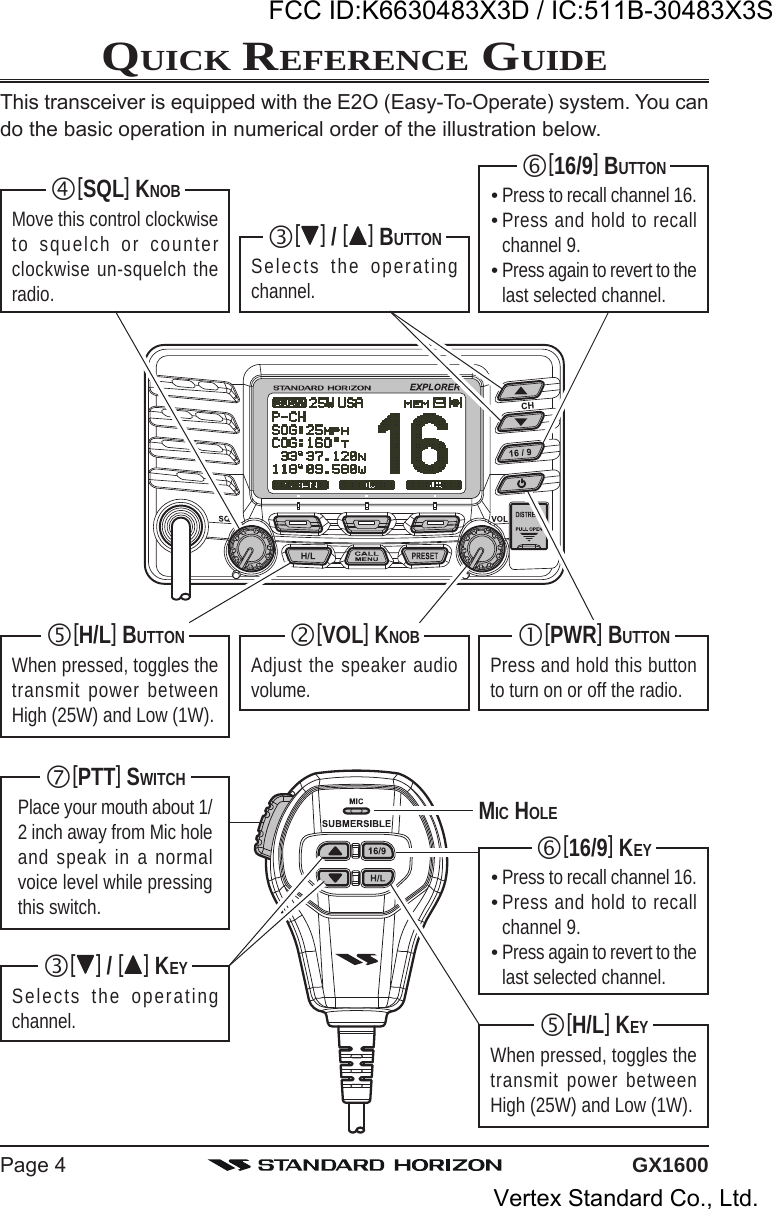 GX1600Page 4QUICK REFERENCE GUIDEThis transceiver is equipped with the E2O (Easy-To-Operate) system. You cando the basic operation in numerical order of the illustration below.[PTT] SWITCHPlace your mouth about 1/2 inch away from Mic holeand speak in a normalvoice level while pressingthis switch.[PWR] BUTTONPress and hold this buttonto turn on or off the radio.MIC HOLE[VOL] KNOBAdjust the speaker audiovolume.[H/L] BUTTONWhen pressed, toggles thetransmit power betweenHigh (25W) and Low (1W).[SQL] KNOBMove this control clockwiseto squelch or counterclockwise un-squelch theradio.[16/9] BUTTONPress to recall channel 16.Press and hold to recallchannel 9.Press again to revert to thelast selected channel.[] / [] BUTTONSelects the operatingchannel.[H/L] KEYWhen pressed, toggles thetransmit power betweenHigh (25W) and Low (1W).[16/9] KEYPress to recall channel 16.Press and hold to recallchannel 9.Press again to revert to thelast selected channel.[] / [] KEYSelects the operatingchannel.FCC ID:K6630483X3D / IC:511B-30483X3SVertex Standard Co., Ltd.