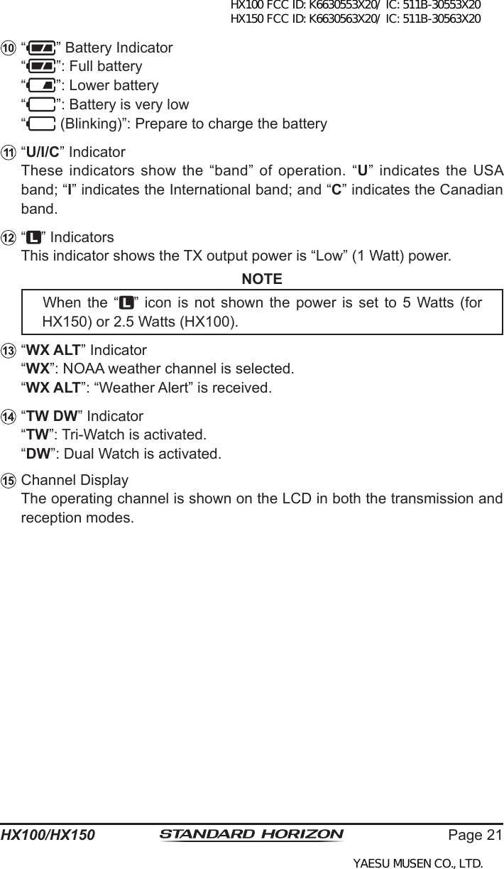 Page 21HX100/HX150 “ ” Battery Indicator “”: Full battery  “ ”: Lower battery  “ ”: Battery is very low“  (Blinking)”: Prepare to charge the battery “U/I/C” Indicator  These  indicators show  the  “band” of operation. “U” indicates the  USA band; “I” indicates the International band; and “C” indicates the Canadian band. “ ” Indicators  This indicator shows the TX output power is “Low” (1 Watt) power.NOTEWhen the  “ ” icon  is  not shown  the  power is  set  to 5  Watts (for HX150) or 2.5 Watts (HX100).  “WX ALT” Indicator“WX”: NOAA weather channel is selected.“WX ALT”: “Weather Alert” is received. “TW DW” Indicator  “TW”: Tri-Watch is activated.  “DW”: Dual Watch is activated. Channel Display  The operating channel is shown on the LCD in both the transmission and reception modes.HX100 FCC ID: K6630553X20/ IC: 511B-30553X20 HX150 FCC ID: K6630563X20/ IC: 511B-30563X20YAESU MUSEN CO., LTD.