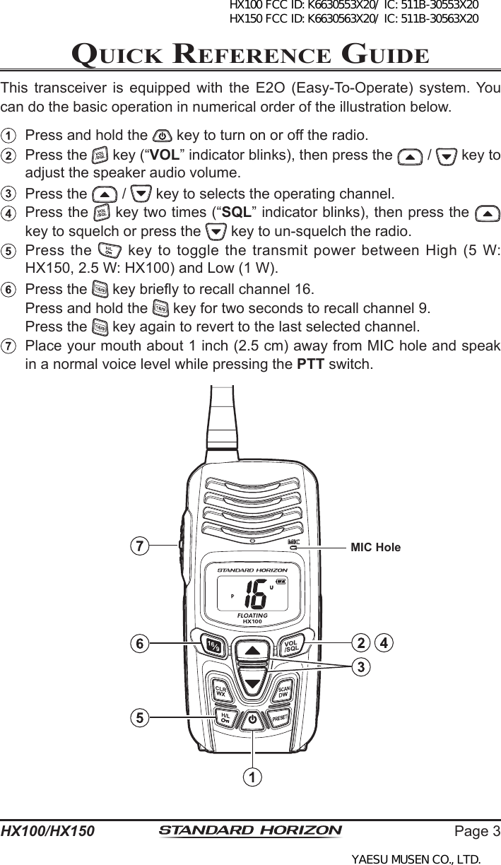Page 3HX100/HX150Quick RefeRence GuideThis  transceiver is  equipped with the  E2O  (Easy-To-Operate)  system.  You can do the basic operation in numerical order of the illustration below.  Press and hold the   key to turn on or off the radio.  Press the   key (“VOL” indicator blinks), then press the   /   key to adjust the speaker audio volume.  Press the   /   key to selects the operating channel.  Press the   key two times (“SQL” indicator blinks), then press the   key to squelch or press the   key to un-squelch the radio.  Press  the    key  to  toggle  the  transmit  power  between  High  (5  W: HX150, 2.5 W: HX100) and Low (1 W).  Press the   key briey to recall channel 16.  Press and hold the   key for two seconds to recall channel 9.  Press the   key again to revert to the last selected channel.  Place your mouth about 1 inch (2.5 cm) away from MIC hole and speak in a normal voice level while pressing the PTT switch.MIC HoleHX100 FCC ID: K6630553X20/ IC: 511B-30553X20 HX150 FCC ID: K6630563X20/ IC: 511B-30563X20YAESU MUSEN CO., LTD.