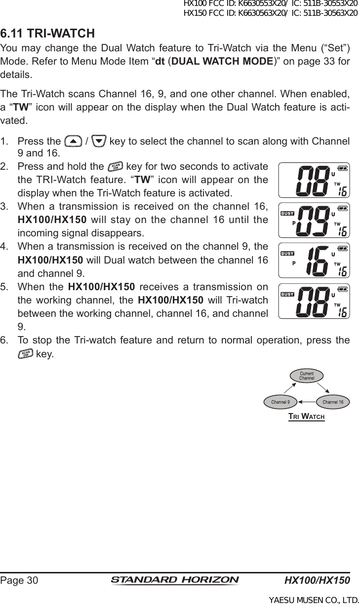 HX100/HX150Page 306.11 TRI-WATCHYou  may  change  the Dual  Watch  feature  to Tri-Watch  via  the  Menu (“Set”) Mode. Refer to Menu Mode Item “dt (DUAL WATCH MODE)” on page 33 for details.The Tri-Watch scans Channel 16, 9, and one other channel. When enabled, a “TW” icon will appear on the display when the Dual Watch feature is acti-vated.1.  Press the   /   key to select the channel to scan along with Channel 9 and 16.2.  Press and hold the   key for two seconds to activate the TRI-Watch feature.  “TW”  icon  will  appear  on  the display when the Tri-Watch feature is activated. 3.  When a  transmission  is  received on  the channel 16, HX100/HX150  will stay on the  channel 16  until the incoming signal disappears.4.  When a transmission is received on the channel 9, the HX100/HX150 will Dual watch between the channel 16 and channel 9.5.  When  the  HX100/HX150 receives a transmission on the  working  channel,  the  HX100/HX150  will Tri-watch between the working channel, channel 16, and channel 9. 6.  To stop  the Tri-watch feature  and  return  to normal  operation,  press  the  key.tri WatchHX100 FCC ID: K6630553X20/ IC: 511B-30553X20 HX150 FCC ID: K6630563X20/ IC: 511B-30563X20YAESU MUSEN CO., LTD.