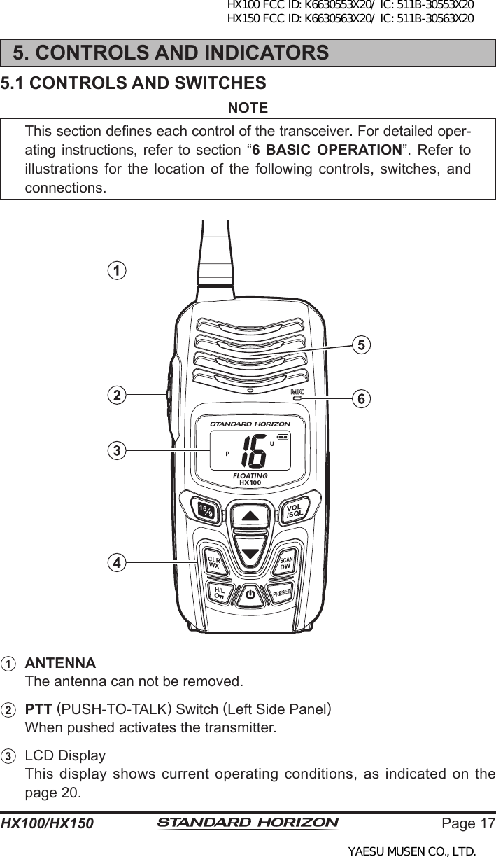 Page 17HX100/HX1505. CONTROLS AND INDICATORS5.1 CONTROLS AND SWITCHESNOTEThis section denes each control of the transceiver. For detailed oper-ating instructions, refer to section  “6  BASIC  OPERATION”.  Refer  to illustrations  for  the  location  of  the  following  controls,  switches,  and connections. ANTENNA  The antenna can not be removed. PTT (PUSH-TO-TALK) Switch (Left Side Panel)  When pushed activates the transmitter.  LCD Display  This display shows current operating conditions, as indicated on the page 20.HX100 FCC ID: K6630553X20/ IC: 511B-30553X20 HX150 FCC ID: K6630563X20/ IC: 511B-30563X20YAESU MUSEN CO., LTD.