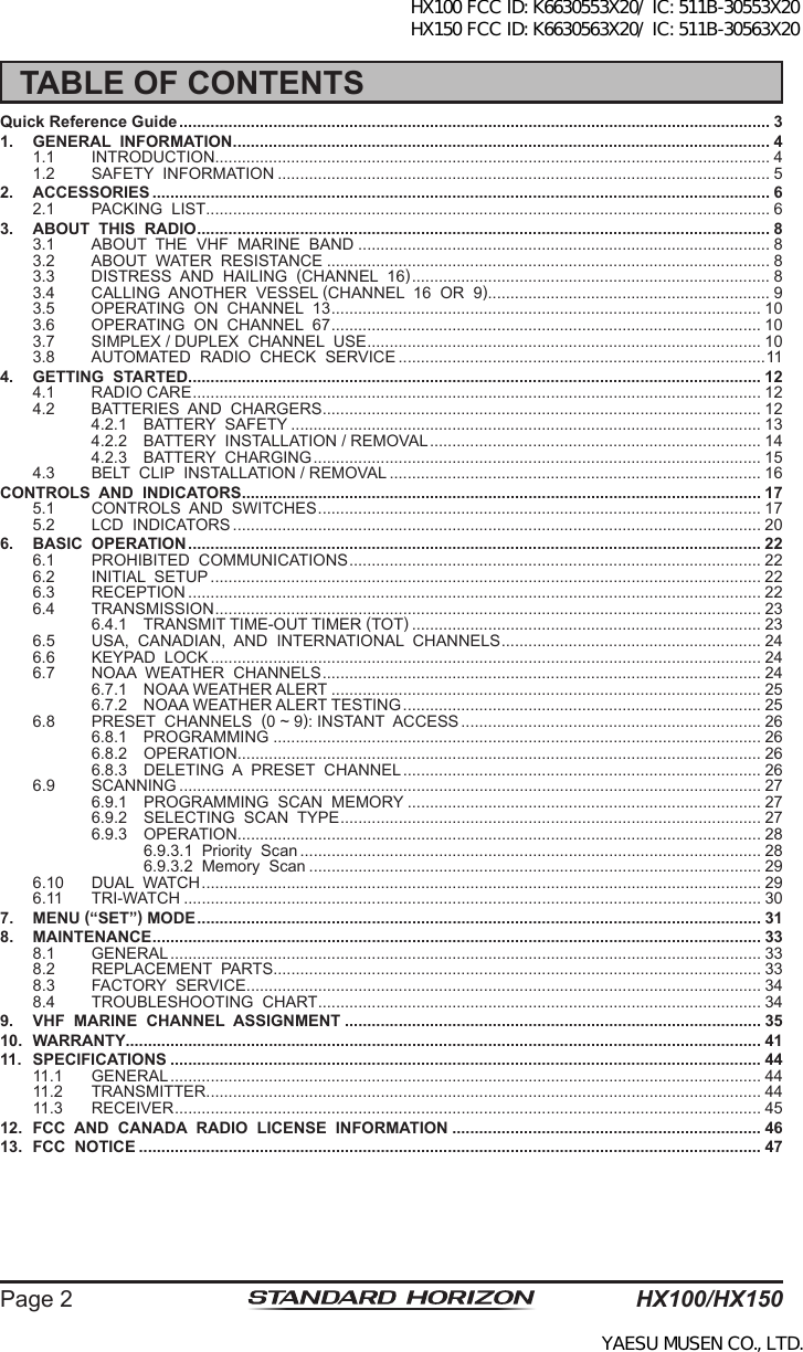 HX100/HX150Page 2TABLE OF CONTENTSQuick Reference Guide .................................................................................................................................... 31.  GENERAL  INFORMATION ........................................................................................................................ 41.1  INTRODUCTION............................................................................................................................ 41.2  SAFETY  INFORMATION .............................................................................................................. 52.  ACCESSORIES .......................................................................................................................................... 62.1  PACKING  LIST .............................................................................................................................. 63.  ABOUT  THIS  RADIO ................................................................................................................................ 83.1  ABOUT  THE  VHF  MARINE  BAND ............................................................................................ 83.2  ABOUT  WATER  RESISTANCE ................................................................................................... 83.3  DISTRESS  AND  HAILING  (CHANNEL  16) ................................................................................ 83.4  CALLING  ANOTHER  VESSEL (CHANNEL  16  OR  9) ............................................................... 93.5  OPERATING  ON  CHANNEL  13 ................................................................................................ 103.6  OPERATING  ON  CHANNEL  67 ................................................................................................ 103.7  SIMPLEX / DUPLEX  CHANNEL  USE ........................................................................................ 103.8  AUTOMATED  RADIO  CHECK  SERVICE ..................................................................................114.  GETTING  STARTED................................................................................................................................ 124.1  RADIO CARE ............................................................................................................................... 124.2  BATTERIES  AND  CHARGERS .................................................................................................. 124.2.1   BATTERY  SAFETY ......................................................................................................... 134.2.2   BATTERY  INSTALLATION / REMOVAL .......................................................................... 144.2.3   BATTERY  CHARGING .................................................................................................... 154.3  BELT  CLIP  INSTALLATION / REMOVAL ................................................................................... 16CONTROLS  AND  INDICATORS .................................................................................................................... 175.1  CONTROLS  AND  SWITCHES ................................................................................................... 175.2  LCD  INDICATORS ...................................................................................................................... 206.  BASIC  OPERATION ................................................................................................................................ 226.1  PROHIBITED  COMMUNICATIONS ............................................................................................ 226.2  INITIAL  SETUP ........................................................................................................................... 226.3  RECEPTION ................................................................................................................................ 226.4  TRANSMISSION .......................................................................................................................... 236.4.1   TRANSMIT TIME-OUT TIMER (TOT) .............................................................................. 236.5  USA,  CANADIAN,  AND  INTERNATIONAL  CHANNELS .......................................................... 246.6  KEYPAD  LOCK ........................................................................................................................... 246.7  NOAA  WEATHER  CHANNELS .................................................................................................. 246.7.1   NOAA WEATHER ALERT ................................................................................................ 256.7.2   NOAA WEATHER ALERT TESTING ................................................................................ 256.8  PRESET  CHANNELS  (0 ~ 9): INSTANT  ACCESS ................................................................... 266.8.1   PROGRAMMING ............................................................................................................. 266.8.2   OPERATION ..................................................................................................................... 266.8.3   DELETING  A  PRESET  CHANNEL ................................................................................ 266.9  SCANNING .................................................................................................................................. 276.9.1   PROGRAMMING  SCAN  MEMORY ............................................................................... 276.9.2   SELECTING  SCAN  TYPE .............................................................................................. 276.9.3   OPERATION ..................................................................................................................... 28        6.9.3.1  Priority  Scan ....................................................................................................... 28        6.9.3.2  Memory  Scan ..................................................................................................... 296.10  DUAL  WATCH ............................................................................................................................. 296.11  TRI-WATCH ................................................................................................................................. 307.  MENU (“SET”) MODE .............................................................................................................................. 318.  MAINTENANCE ........................................................................................................................................ 338.1  GENERAL .................................................................................................................................... 338.2  REPLACEMENT  PARTS............................................................................................................. 338.3  FACTORY  SERVICE ................................................................................................................... 348.4  TROUBLESHOOTING  CHART ................................................................................................... 349.  VHF  MARINE  CHANNEL  ASSIGNMENT ............................................................................................. 3510.  WARRANTY.............................................................................................................................................. 4111.  SPECIFICATIONS .................................................................................................................................... 4411.1  GENERAL .................................................................................................................................... 4411.2  TRANSMITTER............................................................................................................................ 4411.3  RECEIVER ................................................................................................................................... 4512.  FCC  AND  CANADA  RADIO  LICENSE  INFORMATION ..................................................................... 4613.  FCC  NOTICE ........................................................................................................................................... 47HX100 FCC ID: K6630553X20/ IC: 511B-30553X20 HX150 FCC ID: K6630563X20/ IC: 511B-30563X20YAESU MUSEN CO., LTD.