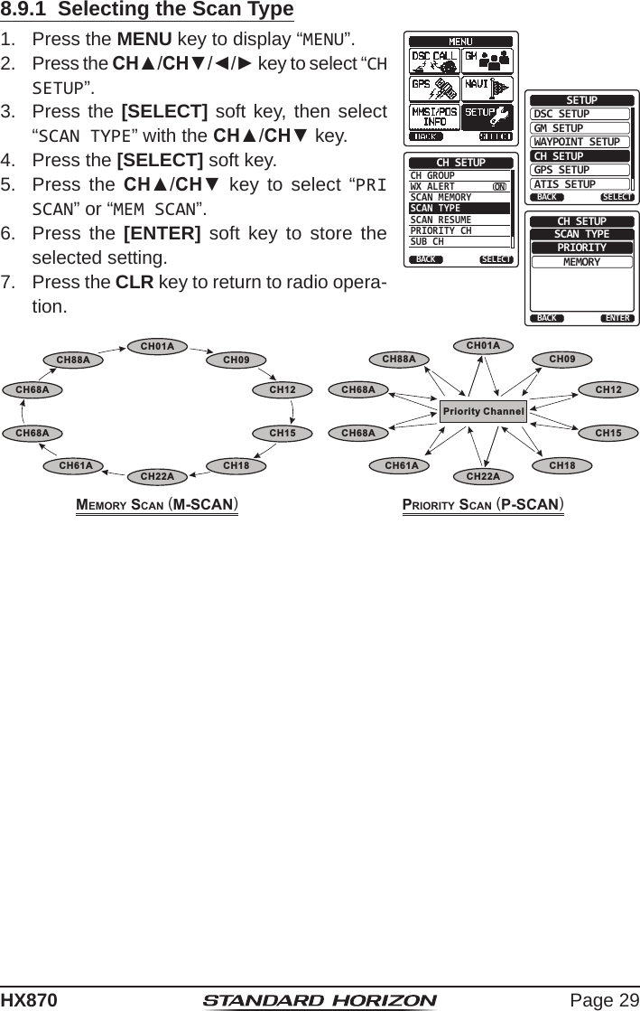 Page 29HX8708.9.1  Selecting the Scan Type1.  Press the MENU key to display “MENU”.DSC SETUPGM SETUPBACKSETUPWAYPOINT SETUPCH SETUPGPS SETUPATIS SETUPSELECTCH GROUPWX ALERTSCAN MEMORYSCAN TYPESCAN RESUMEPRIORITY CHSUB CHCH SETUPBACK SELECTONPRIORITYBACKCH SETUPMEMORYENTERSCAN TYPE2.  Press the CH▲/CH▼/◄/► key to select “CH SETUP”.3.  Press the [SELECT] soft key, then select “SCAN TYPE” with the CH▲/CH▼ key.4.  Press the [SELECT] soft key.5.  Press the CH▲/CH▼ key to select “PRI SCAN” or “MEM SCAN”.6.  Press the [ENTER] soft key to store the selected setting.7.  Press the CLR key to return to radio opera-tion.memoRy Scan (m-Scan)CH12CH09CH01ACH15CH18CH22ACH61ACH68ACH68ACH88A   PRioRity Scan (P-Scan)PriorityChannelCH12CH09CH01ACH15CH18CH22ACH61ACH68ACH68ACH88A