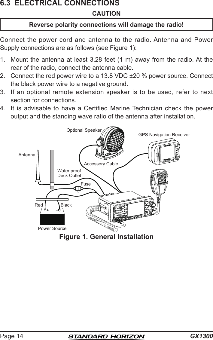 GX1300Page 146.3  ELECTRICAL CONNECTIONSCAUTIONConnect  the power cord  and  antenna  to  the  radio. Antenna  and  Power Supply connections are as follows (see Figure 1):1.  Mount  the  antenna  at least 3.28  feet  (1  m)  away from the  radio. At the rear of the radio, connect the antenna cable.2.  Connect the red power wire to a 13.8 VDC ±20 % power source. Connect the black power wire to a negative ground.3.  If  an  optional  remote  extension  speaker  is  to  be  used,  refer  to  next section for connections.4.  It  is  advisable  to  have  a  Certified  Marine  Technician  check  the  power output and the standing wave ratio of the antenna after installation.Figure 1. General InstallationReverse polarity connections will damage the radio!GPS Chart 150GPS Navigation ReceiverAccessory CableOptional SpeakerAntennaFuseRedPower SourceBlackWater proofDeck Outlet