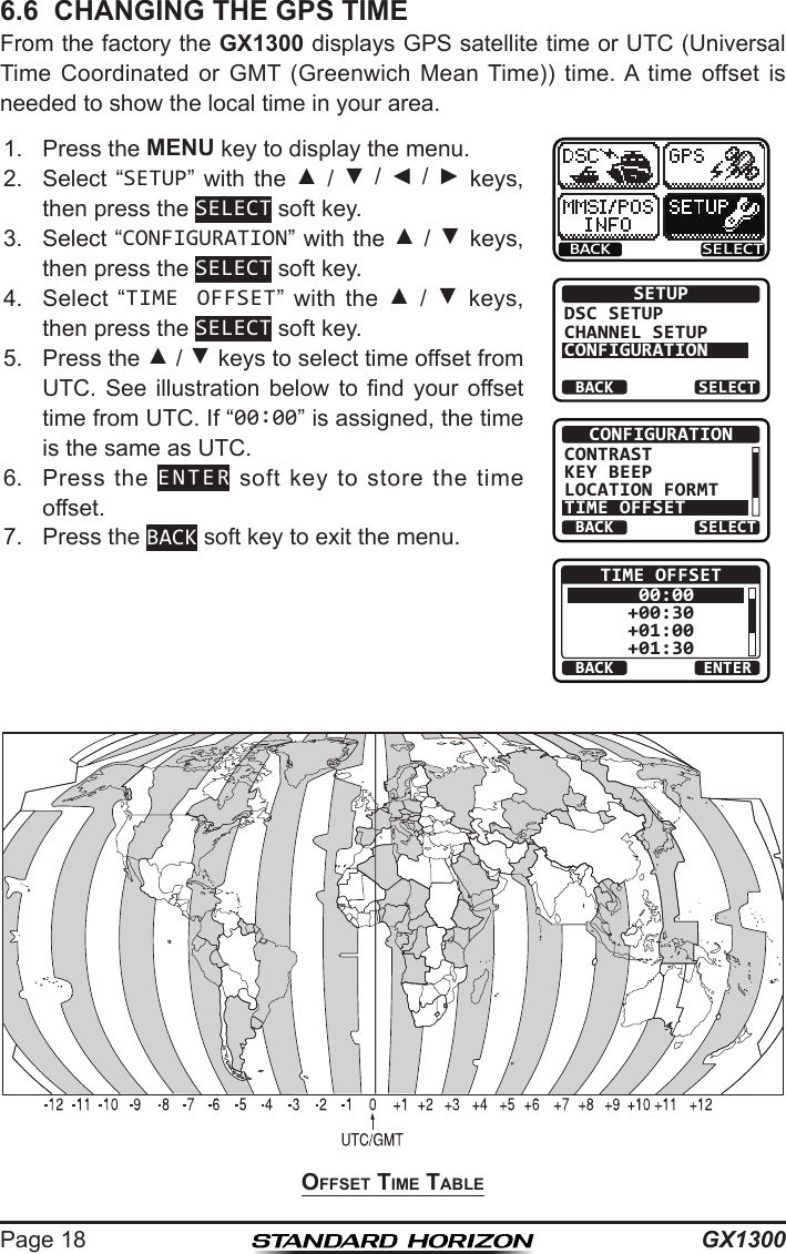 GX1300Page 186.6  CHANGING THE GPS TIMEFrom the factory the GX1300 displays GPS satellite time or UTC (Universal Time  Coordinated  or  GMT  (Greenwich  Mean  Time))  time. A  time  offset  is needed to show the local time in your area.1.  Press the MENU key to display the menu.BACK SELECTBACK SELECTSETUPDSC SETUPCHANNEL SETUPCONFIGURATIONBACK SELECTCONFIGURATIONCONTRASTKEY BEEPLOCATION FORMTTIME OFFSETBACK ENTERTIME OFFSET 00:00+00:30+01:00+01:302.  Select  “SETUP”  with  the  ▲ / ▼  /  ◄  /  ►  keys, then press the SELECT soft key.3.  Select “CONFIGURATION” with the ▲ / ▼ keys, then press the SELECT soft key.4.  Select  “TIME OFFSET”  with  the  ▲ / ▼  keys, then press the SELECT soft key.5.  Press the ▲ / ▼ keys to select time offset from UTC.  See  illustration  below  to  nd  your  offset time from UTC. If “00:00” is assigned, the time is the same as UTC. 6.  Press  the  ENTER  soft  key  to  store  the  time offset.7.  Press the BACK soft key to exit the menu.offSet tIMe tabLe