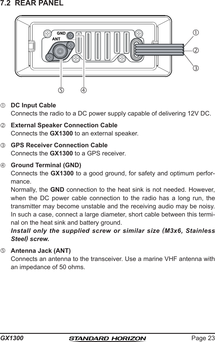 Page 23GX13007.2  REAR PANEL DC Input Cable  Connects the radio to a DC power supply capable of delivering 12V DC. External Speaker Connection Cable  Connects the GX1300 to an external speaker. GPS Receiver Connection Cable  Connects the GX1300 to a GPS receiver.  Ground Terminal (GND)  Connects the GX1300 to a good ground, for safety and optimum perfor-mance.  Normally, the GND connection to the heat sink is not needed. However, when  the  DC  power  cable  connection  to  the  radio  has  a  long  run,  the transmitter may become unstable and the receiving audio may be noisy. In such a case, connect a large diameter, short cable between this termi-nal on the heat sink and battery ground. Install only the supplied screw or similar size (M3x6, Stainless Steel) screw.  Antenna Jack (ANT)  Connects an antenna to the transceiver. Use a marine VHF antenna with an impedance of 50 ohms.