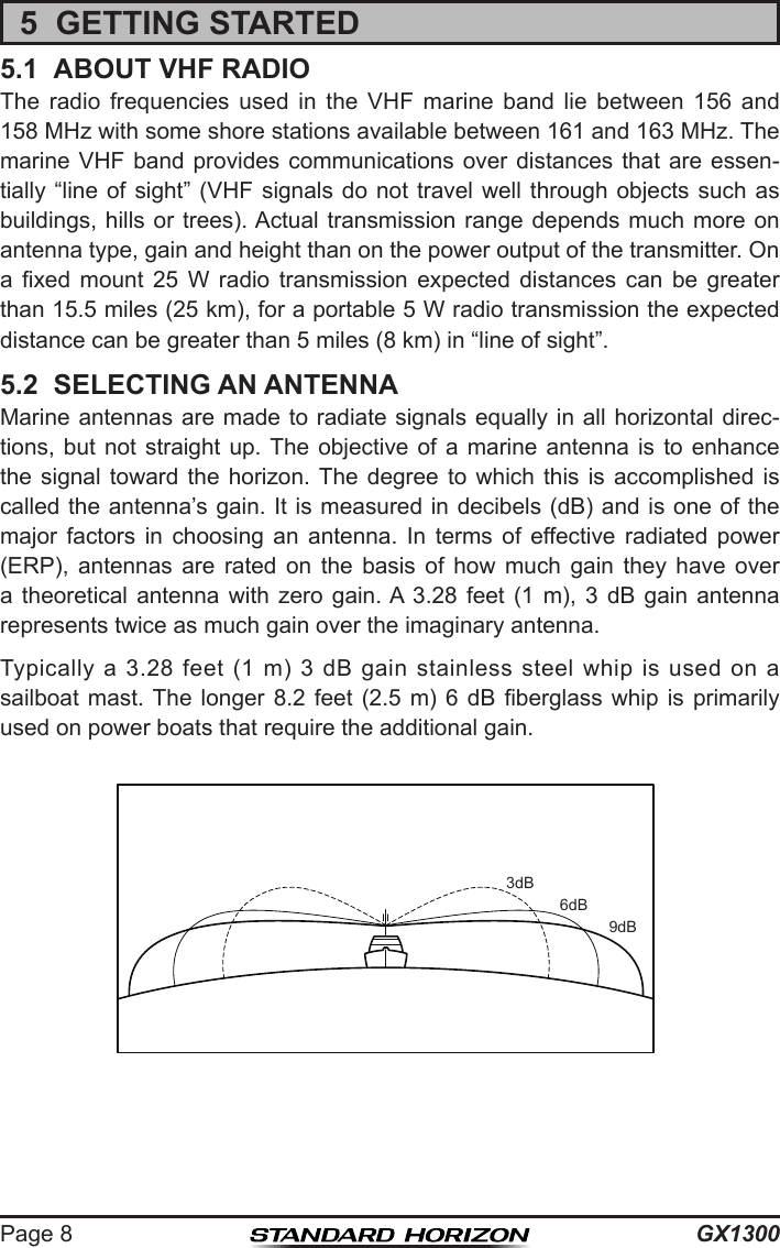 GX1300Page 85  GETTING STARTED5.1  ABOUT VHF RADIOThe  radio  frequencies  used  in  the  VHF  marine  band  lie  between  156  and 158 MHz with some shore stations available between 161 and 163 MHz. The marine VHF band provides communications over distances that are essen-tially “line of sight” (VHF signals  do  not  travel  well  through objects such as buildings, hills or  trees). Actual transmission range depends much more on antenna type, gain and height than on the power output of the transmitter. On a  xed  mount  25  W  radio  transmission  expected  distances  can  be  greater than 15.5 miles (25 km), for a portable 5 W radio transmission the expected distance can be greater than 5 miles (8 km) in “line of sight”.5.2  SELECTING AN ANTENNAMarine antennas  are made to radiate signals equally in  all horizontal direc-tions, but  not  straight  up. The objective of  a  marine antenna  is  to  enhance the signal  toward the  horizon. The degree  to  which  this  is  accomplished  is called the antenna’s gain. It is measured in decibels (dB) and is one of the major  factors  in  choosing  an  antenna.  In  terms  of  effective radiated  power (ERP),  antennas  are  rated  on  the  basis  of  how  much  gain  they  have  over a  theoretical  antenna  with  zero  gain. A  3.28  feet  (1  m),  3  dB  gain  antenna represents twice as much gain over the imaginary antenna.Typically a 3.28 feet (1 m) 3 dB gain stainless steel whip is used on a sailboat mast. The longer  8.2  feet  (2.5  m)  6  dB  berglass  whip  is  primarily used on power boats that require the additional gain.3dB6dB9dB