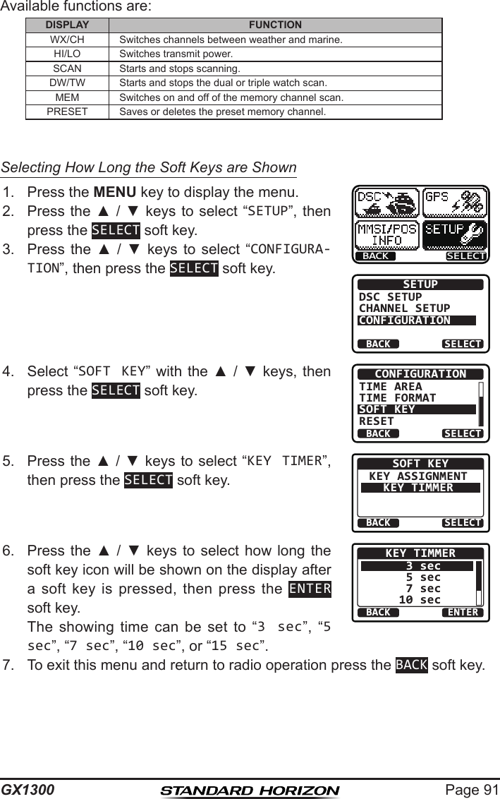 Page 91GX1300Available functions are: DISPLAY FUNCTIONWX/CH Switches channels between weather and marine.HI/LO Switches transmit power.SCAN Starts and stops scanning.DW/TW Starts and stops the dual or triple watch scan.MEM Switches on and off of the memory channel scan.PRESET Saves or deletes the preset memory channel.Selecting How Long the Soft Keys are Shown1.  Press the MENU key to display the menu.BACK SELECTBACK SELECTSETUPDSC SETUPCHANNEL SETUPCONFIGURATION2.  Press the ▲ / ▼ keys  to select “SETUP”, then press the SELECT soft key.3.  Press  the  ▲  /  ▼  keys to  select  “CONFIGURA-TION”, then press the SELECT soft key.4.  Select “SOFT KEY” with the ▲ / ▼ keys, then press the SELECT soft key.BACK SELECTCONFIGURATIONTIME AREATIME FORMATSOFT KEYRESET5.  Press the ▲ / ▼ keys to select “KEY TIMER”, then press the SELECT soft key. BACK SELECTSOFT KEYKEY ASSIGNMENTKEY TIMMER6.  Press  the  ▲ / ▼  keys  to  select  how long  the soft key icon will be shown on the display after a  soft  key  is  pressed,  then  press  the  ENTER soft key.   The  showing  time  can  be  set  to  “3 sec”,  “5 sec”, “7 sec”, “10 sec”, or “15 sec”.BACK ENTERKEY TIMMER3 sec5 sec7 sec10 sec7.  To exit this menu and return to radio operation press the BACK soft key.