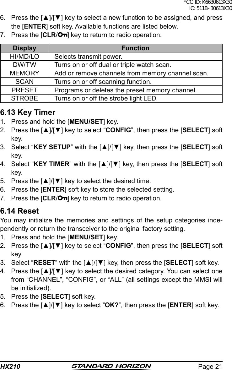 Page 21HX2106.  Press the [▲]/[▼] key to select a new function to be assigned, and press the [ENTER] soft key. Available functions are listed below.7.  Press the [CLR/ ] key to return to radio operation.Display FunctionHI/MD/LO Selects transmit power. DW/TW Turns on or off dual or triple watch scan.MEMORY Add or remove channels from memory channel scan.SCAN Turns on or off scanning function.PRESET Programs or deletes the preset memory channel.STROBE Turns on or off the strobe light LED.6.13 Key Timer1.  Press and hold the [MENU/SET] key.2.  Press the [▲]/[▼] key to select “CONFIG”, then press the [SELECT] soft key.3.  Select “KEY SETUP” with the [▲]/[▼] key, then press the [SELECT] soft key.4.  Select “KEY TIMER” with the [▲]/[▼] key, then press the [SELECT] soft key.5.  Press the [▲]/[▼] key to select the desired time.6.  Press the [ENTER] soft key to store the selected setting.7.  Press the [CLR/ ] key to return to radio operation.6.14 ResetYou may initialize the memories and settings of the setup categories inde-pendently or return the transceiver to the original factory setting.1.  Press and hold the [MENU/SET] key.2.  Press the [▲]/[▼] key to select “CONFIG”, then press the [SELECT] soft key.3.  Select “RESET” with the [▲]/[▼] key, then press the [SELECT] soft key.4.  Press the [▲]/[▼] key to select the desired category. You can select one from “CHANNEL”, “CONFIG”, or “ALL” (all settings except the MMSI will be initialized).5.  Press the [SELECT] soft key.6.  Press the [▲]/[▼] key to select “OK?”, then press the [ENTER] soft key.FCC ID: K6630613X30 IC: 511B-30613X30