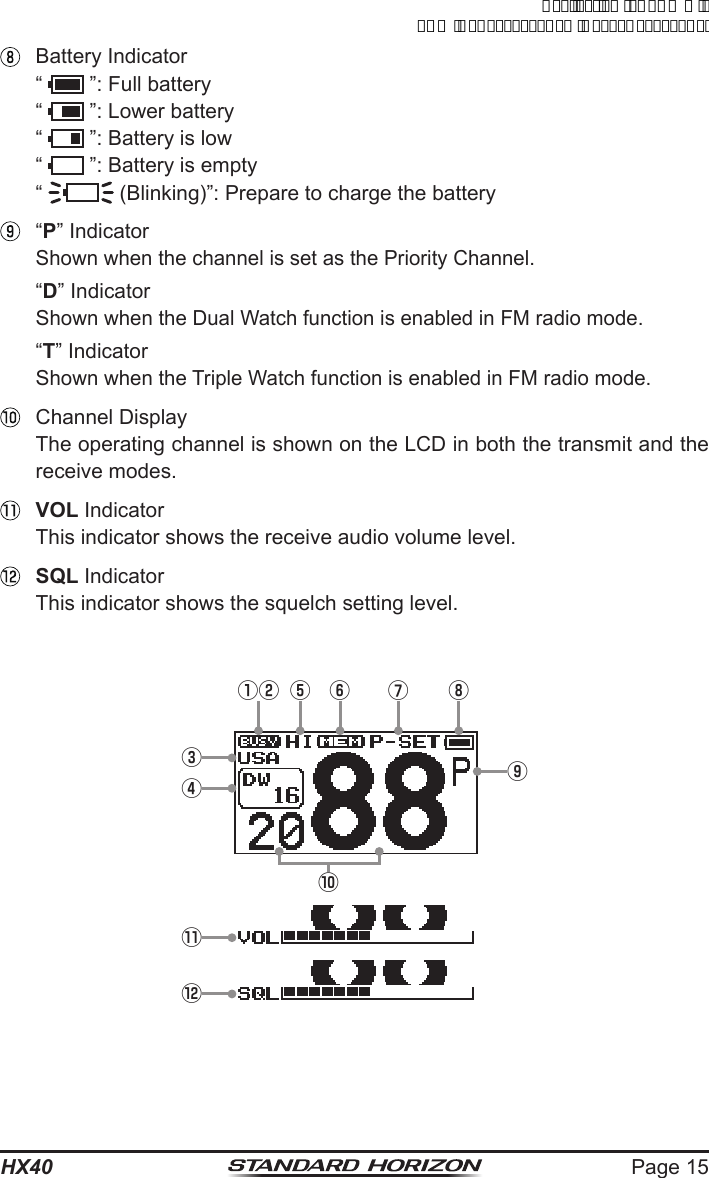 Page 15HX40  Battery Indicator “   ”: Full battery “   ”: Lower battery “   ”: Battery is low “   ”: Battery is empty “   (Blinking)”: Prepare to charge the battery “P” Indicator Shown when the channel is set as the Priority Channel. “D” Indicator Shown when the Dual Watch function is enabled in FM radio mode. “T” Indicator Shown when the Triple Watch function is enabled in FM radio mode.  Channel Display  The operating channel is shown on the LCD in both the transmit and the receive modes. VOL Indicator  This indicator shows the receive audio volume level. SQL Indicator  This indicator shows the squelch setting level.①② ⑥⑤ ⑦ ⑧⑨③④⑩⑪⑫ApplicationforFCC/ICFCCID:K6630623X30IC:511B-30623X30