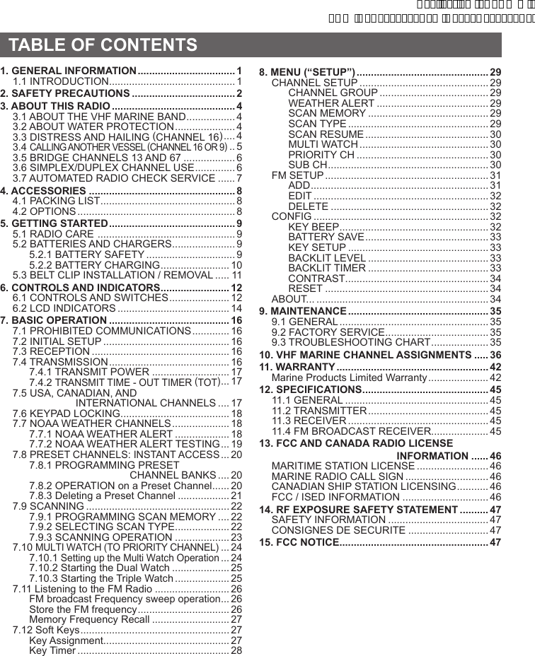 1. GENERAL INFORMATION .................................. 11.1 INTRODUCTION ............................................ 12. SAFETY PRECAUTIONS .................................... 23. ABOUT THIS RADIO ........................................... 43.1 ABOUT THE VHF MARINE BAND ................. 43.2 ABOUT WATER PROTECTION ..................... 43.3 DISTRESS AND HAILING (CHANNEL 16) .... 43.4 CALLING ANOTHER VESSEL (CHANNEL 16 OR 9) .. 53.5 BRIDGE CHANNELS 13 AND 67 .................. 63.6 SIMPLEX/DUPLEX CHANNEL USE .............. 63.7 AUTOMATED RADIO CHECK SERVICE ...... 74. ACCESSORIES ................................................... 84.1 PACKING LIST ............................................... 84.2 OPTIONS ....................................................... 85. GETTING STARTED ............................................ 95.1 RADIO CARE  ................................................ 95.2 BATTERIES AND CHARGERS ......................95.2.1 BATTERY SAFETY ............................... 95.2.2 BATTERY CHARGING ........................ 105.3 BELT CLIP INSTALLATION / REMOVAL ..... 116. CONTROLS AND INDICATORS ........................ 126.1 CONTROLS AND SWITCHES ..................... 126.2 LCD INDICATORS ....................................... 147. BASIC OPERATION .......................................... 167.1 PROHIBITED COMMUNICATIONS ............. 167.2 INITIAL SETUP ............................................ 167.3 RECEPTION ................................................ 167.4 TRANSMISSION .......................................... 167.4.1 TRANSMIT POWER ........................... 177.4.2 TRANSMIT TIME - OUT TIMER (TOT) ... 177.5 USA, CANADIAN, AND                       INTERNATIONAL CHANNELS .... 177.6 KEYPAD LOCKING ...................................... 187.7 NOAA WEATHER CHANNELS .................... 187.7.1 NOAA WEATHER ALERT ................... 187.7.2 NOAA WEATHER ALERT TESTING ...197.8 PRESET CHANNELS: INSTANT ACCESS ... 207.8.1 PROGRAMMING PRESET                                    CHANNEL BANKS .... 207.8.2 OPERATION on a Preset Channel ...... 207.8.3 Deleting a Preset Channel .................. 217.9 SCANNING .................................................. 227.9.1 PROGRAMMING SCAN MEMORY .... 227.9.2 SELECTING SCAN TYPE ................... 227.9.3 SCANNING OPERATION ................... 237.10 MULTI WATCH (TO PRIORITY CHANNEL) ... 247.10.1 Setting up the Multi Watch Operation ... 247.10.2 Starting the Dual Watch .................... 257.10.3 Starting the Triple Watch ................... 257.11 Listening to the FM Radio .......................... 26FM broadcast Frequency sweep operation ... 26Store the FM frequency ................................ 26Memory Frequency Recall ........................... 277.12 Soft Keys .................................................... 27Key Assignment............................................ 27Key Timer ..................................................... 288. MENU (“SETUP”) .............................................. 29CHANNEL SETUP ............................................. 29CHANNEL GROUP ...................................... 29WEATHER ALERT ....................................... 29SCAN MEMORY .......................................... 29SCAN TYPE ................................................. 29SCAN RESUME ........................................... 30MULTI WATCH ............................................. 30PRIORITY CH .............................................. 30SUB CH ........................................................ 30FM SETUP ......................................................... 31ADD .............................................................. 31EDIT ............................................................. 32DELETE ....................................................... 32CONFIG ............................................................. 32KEY BEEP .................................................... 32BATTERY SAVE ........................................... 33KEY SETUP ................................................. 33BACKLIT LEVEL .......................................... 33BACKLIT TIMER .......................................... 33CONTRAST .................................................. 34RESET ......................................................... 34ABOUT... ............................................................ 349. MAINTENANCE ................................................. 359.1 GENERAL .................................................... 359.2 FACTORY SERVICE .................................... 359.3 TROUBLESHOOTING CHART .................... 3510. VHF MARINE CHANNEL ASSIGNMENTS ..... 3611. WARRANTY ..................................................... 42Marine Products Limited Warranty ..................... 4212. SPECIFICATIONS ............................................ 4511.1 GENERAL .................................................. 4511.2 TRANSMITTER .......................................... 4511.3 RECEIVER ................................................. 4511.4 FM BROADCAST RECEIVER.................... 4513. FCC AND CANADA RADIO LICENSE                                                 INFORMATION ...... 46MARITIME STATION LICENSE ......................... 46MARINE RADIO CALL SIGN ............................. 46CANADIAN SHIP STATION LICENSING ........... 46FCC / ISED INFORMATION .............................. 4614. RF EXPOSURE SAFETY STATEMENT .......... 47SAFETY INFORMATION ................................... 47CONSIGNES DE SECURITE ............................ 4715. FCC NOTICE .................................................... 47TABLE OF CONTENTSApplicationforFCC/ICFCCID:K6630623X30IC:511B-30623X30