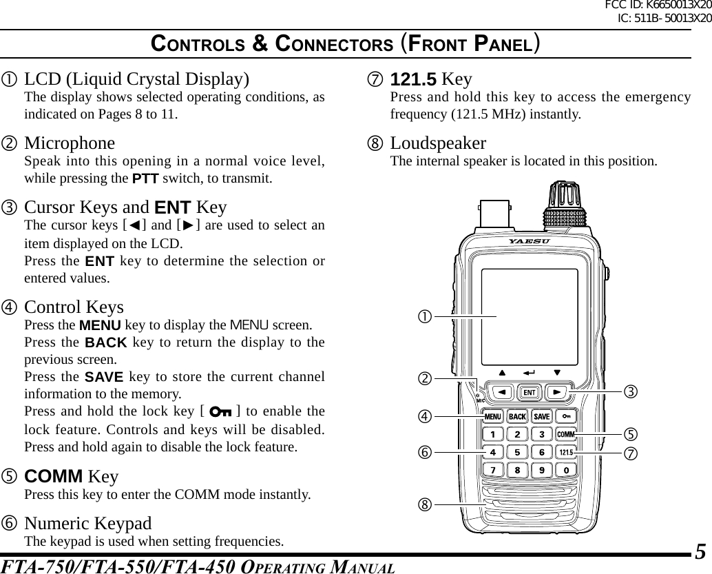 Yaesu инструкция на русском. Yaesu FTA-550. Yaesu SP-5 manual. Yaesu FTA-230 service manual. Схема гарнитуры рации Yaesu FTA 550l.