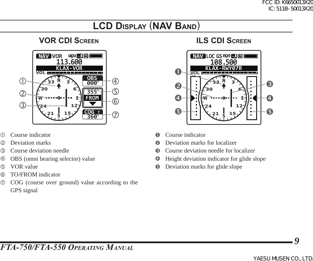 FTA-750/FTA-550 OperATing MAnuAl9lcd dIsplay (naV Band)Vor cdI screen113.600VOLCOG T360°355°OBS000°NAV VORFROMKLAX-VORNSEW332421 15123036  Course indicator  Deviation marks  Course deviation needle  OBS (omni bearing selector) value  VOR value  TO/FROM indicator  COG (course over ground) value according to the GPS signalIls cdI screen108.500VOLNAVLOC GSKLAX-RWY07RNSEW332421 15123036  Course indicator  Deviation marks for localizer  Course deviation needle for localizer  Height deviation indicator for glide slope  Deviation marks for glide slopeFCC ID: K6650013X20 IC: 511B-50013X20YAESU MUSEN CO., LTD.