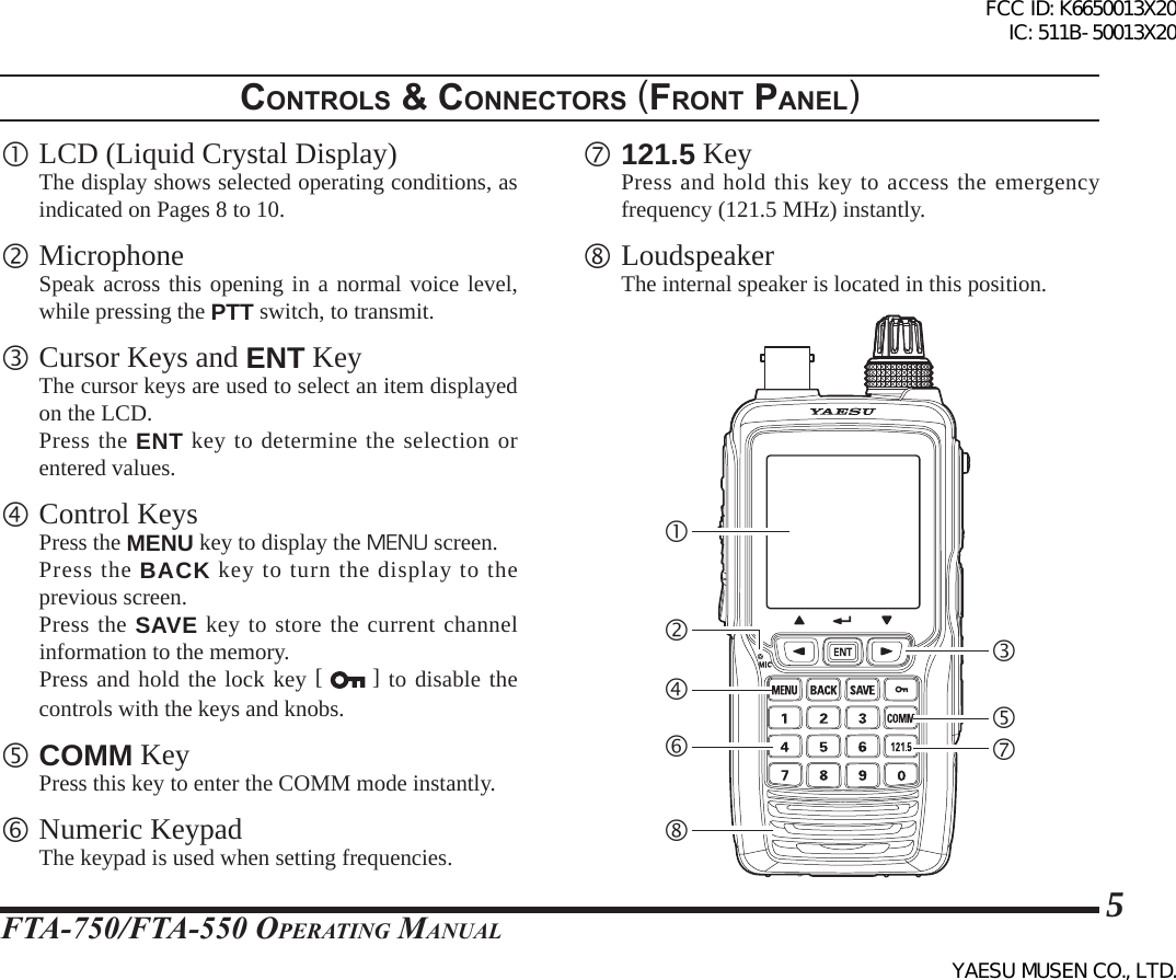 FTA-750/FTA-550 OperATing MAnuAl5 LCD (Liquid Crystal Display)  The display shows selected operating conditions, as indicated on Pages 8 to 10. Microphone  Speak across this opening in a normal voice level, while pressing the PTT switch, to transmit. Cursor Keys and ENT Key  The cursor keys are used to select an item displayed on the LCD.   Press the ENT key to determine the selection or entered values. Control Keys  Press the MENU key to display the MENU screen.  Press the BACK key to turn the display to the previous screen.  Press the SAVE key to store the current channel information to the memory.  Press and hold the lock key [   ] to disable the controls with the keys and knobs. COMM Key  Press this key to enter the COMM mode instantly. Numeric Keypad  The keypad is used when setting frequencies.  121.5 Key  Press and hold this key to access the emergency frequency (121.5 MHz) instantly. Loudspeaker  The internal speaker is located in this position.controls &amp; connectors (Front panel)FCC ID: K6650013X20 IC: 511B-50013X20YAESU MUSEN CO., LTD.