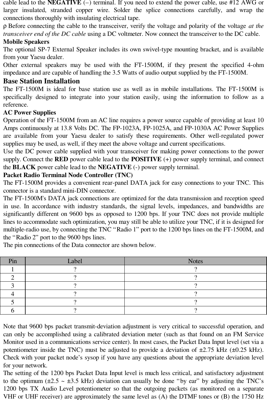 cable lead to the NEGATIVE (–) terminal. If you need to extend the power cable, use #12 AWG orlarger insulated, stranded copper wire. Solder the splice connections carefully, and wrap theconnections thoroughly with insulating electrical tape.ρ Before connecting the cable to the transceiver, verify the voltage and polarity of the voltage at thetransceiver end of the DC cable using a DC voltmeter. Now connect the transceiver to the DC cable.Mobile SpeakersThe optional SP-7 External Speaker includes its own swivel-type mounting bracket, and is availablefrom your Yaesu dealer.Other external speakers may be used with the FT-1500M, if they present the specified 4-ohmimpedance and are capable of handling the 3.5 Watts of audio output supplied by the FT-1500M.Base Station InstallationThe FT-1500M is ideal for base station use as well as in mobile installations. The FT-1500M isspecifically designed to integrate into your station easily, using the information to follow as areference.AC Power SuppliesOperation of the FT-1500M from an AC line requires a power source capable of providing at least 10Amps continuously at 13.8 Volts DC. The FP-1023A, FP-1025A, and FP-1030A AC Power Suppliesare available from your Yaesu dealer to satisfy these requirements. Other well-regulated powersupplies may be used, as well, if they meet the above voltage and current specifications.Use the DC power cable supplied with your transceiver for making power connections to the powersupply. Connect the RED power cable lead to the POSITIVE (+) power supply terminal, and connectthe BLACK power cable lead to the NEGATIVE (-) power supply terminal.Packet Radio Terminal Node Controller (TNC)The FT-1500M provides a convenient rear-panel DATA jack for easy connections to your TNC. Thisconnector is a standard mini-DIN connector.The FT-1500M&apos;s DATA jack connections are optimized for the data transmission and reception speedin use. In accordance with industry standards, the signal levels, impedances, and bandwidths aresignificantly different on 9600 bps as opposed to 1200 bps. If your TNC does not provide multiplelines to accommodate such optimization, you may still be able to utilize your TNC, if it is designed formultiple-radio use, by connecting the TNC “Radio 1” port to the 1200 bps lines on the FT-1500M, andthe “Radio 2” port to the 9600 bps lines.The pin connections of the Data connector are shown below.Pin Label Notes1? ?2? ?3? ?4? ?5? ?6? ?Note that 9600 bps packet transmit-deviation adjustment is very critical to successful operation, andcan only be accomplished using a calibrated deviation meter (such as that found on an FM ServiceMonitor used in a communications service center). In most cases, the Packet Data Input level (set via apotentiometer inside the TNC) must be adjusted to provide a deviation of ±2.75 kHz (±0.25 kHz).Check with your packet node’s sysop if you have any questions about the appropriate deviation levelfor your network.The setting of the 1200 bps Packet Data Input level is much less critical, and satisfactory adjustmentto the optimum (±2.5 ~ ±3.5 kHz) deviation can usually be done “by ear” by adjusting the TNC’s1200 bps TX Audio Level potentiometer so that the outgoing packets (as monitored on a separateVHF or UHF receiver) are approximately the same level as (A) the DTMF tones or (B) the 1750 Hz