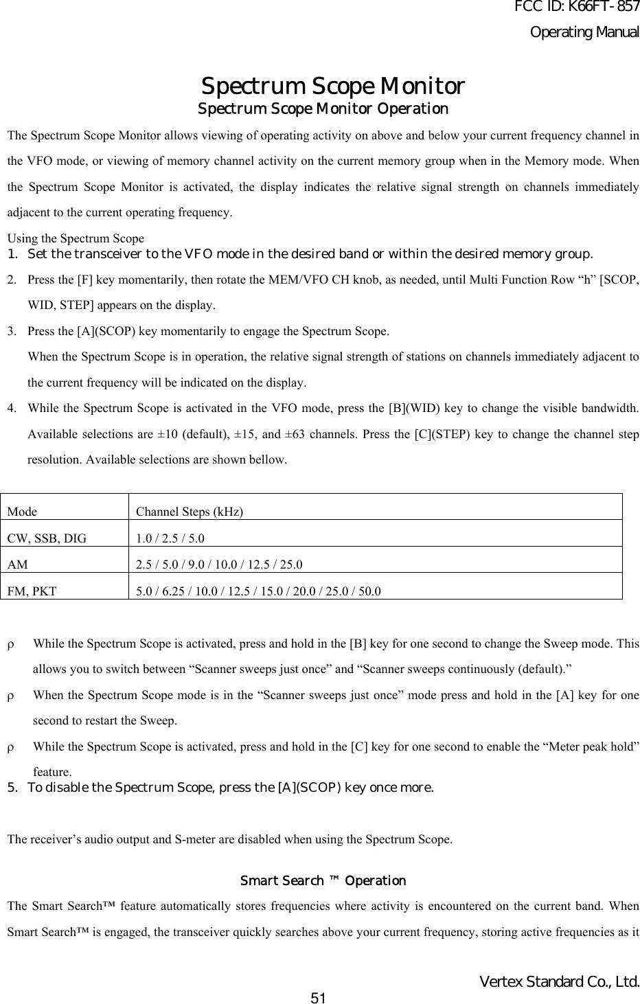 FCC ID: K66FT-857Operating ManualVertex Standard Co., Ltd.51Spectrum Scope MonitorSpectrum Scope Monitor OperationThe Spectrum Scope Monitor allows viewing of operating activity on above and below your current frequency channel inthe VFO mode, or viewing of memory channel activity on the current memory group when in the Memory mode. Whenthe Spectrum Scope Monitor is activated, the display indicates the relative signal strength on channels immediatelyadjacent to the current operating frequency.Using the Spectrum Scope1. Set the transceiver to the VFO mode in the desired band or within the desired memory group.2. Press the [F] key momentarily, then rotate the MEM/VFO CH knob, as needed, until Multi Function Row “h” [SCOP,WID, STEP] appears on the display.3. Press the [A](SCOP) key momentarily to engage the Spectrum Scope.When the Spectrum Scope is in operation, the relative signal strength of stations on channels immediately adjacent tothe current frequency will be indicated on the display.4. While the Spectrum Scope is activated in the VFO mode, press the [B](WID) key to change the visible bandwidth.Available selections are ±10 (default), ±15, and ±63 channels. Press the [C](STEP) key to change the channel stepresolution. Available selections are shown bellow.Mode Channel Steps (kHz)CW, SSB, DIG 1.0 / 2.5 / 5.0AM 2.5 / 5.0 / 9.0 / 10.0 / 12.5 / 25.0FM, PKT 5.0 / 6.25 / 10.0 / 12.5 / 15.0 / 20.0 / 25.0 / 50.0ρ While the Spectrum Scope is activated, press and hold in the [B] key for one second to change the Sweep mode. Thisallows you to switch between “Scanner sweeps just once” and “Scanner sweeps continuously (default).”ρ When the Spectrum Scope mode is in the “Scanner sweeps just once” mode press and hold in the [A] key for onesecond to restart the Sweep.ρ While the Spectrum Scope is activated, press and hold in the [C] key for one second to enable the “Meter peak hold”feature.5. To disable the Spectrum Scope, press the [A](SCOP) key once more.The receiver’s audio output and S-meter are disabled when using the Spectrum Scope.Smart Search ™ OperationThe Smart Search™ feature automatically stores frequencies where activity is encountered on the current band. WhenSmart Search™ is engaged, the transceiver quickly searches above your current frequency, storing active frequencies as it