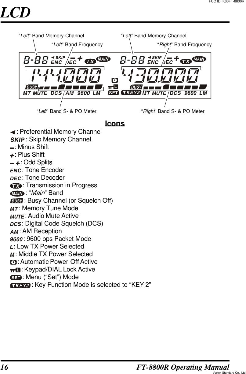 16 FT-8800R Operating ManualLCD: Preferential Memory Channel: Skip Memory Channel: Minus Shiftt: Plus Shiftt: Odd Splitss: Tone Encoder: Tone Decoder: Transmission in Progress: “Main” Band: Busy Channel (or Squelch Off): Memory Tune Mode: Audio Mute Active: Digital Code Squelch (DCS): AM Reception: 9600 bps Packet Mode: Low TX Power Selected: Middle TX Power Selected: Automatic Power-Off Active: Keypad/DIAL Lock Active: Menu (“Set”) Mode: Key Function Mode is selected to “KEY-2”“Left” Band Memory Channel“Left” Band Frequency“Left” Band S- &amp; PO Meter“Right” Band Frequency“Left” Band Memory Channel“Right” Band S- &amp; PO MeterIconsFCC ID: K66FT-8800RVertex Standard Co., Ltd.