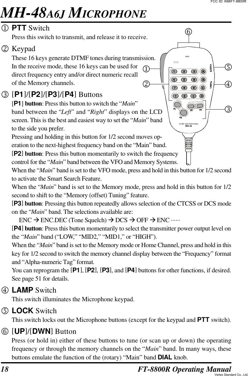 18 FT-8800R Operating ManualjPTT SwitchPress this switch to transmit, and release it to receive.kKeypadThese 16 keys generate DTMF tones during transmission.In the receive mode, these 16 keys can be used fordirect frequency entry and/or direct numeric recallof the Memory channels.l[P1]/[P2]/[P3]/[P4] Buttons[P1] button: Press this button to switch the “Main”band between the “Left” and “Right” displays on the LCDscreen. This is the best and easiest way to set the “Main” bandto the side you prefer.Pressing and holding in this button for 1/2 second moves op-eration to the next-highest frequency band on the “Main” band.[P2] button: Press this button momentarily to switch the frequencycontrol for the “Main” band between the VFO and Memory Systems.When the “Main” band is set to the VFO mode, press and hold in this button for 1/2 secondto activate the Smart Search Feature.When the “Main” band is set to the Memory mode, press and hold in this button for 1/2second to shift to the “Memory (offset) Tuning” feature.[P3] button: Pressing this button repeatedly allows selection of the CTCSS or DCS modeon the “Main” band. The selections available are:ENC à ENC.DEC (Tone Squelch) à DCS à OFF à ENC ......[P4] button: Press this button momentarily to select the transmitter power output level onthe “Main” band (“LOW,” “MID2,” “MID1,” or “HIGH”).When the “Main” band is set to the Memory mode or Home Channel, press and hold in thiskey for 1/2 second to switch the memory channel display between the “Frequency” formatand “Alpha-numeric Tag” format.You can reprogram the [P1], [P2], [P3], and [P4] buttons for other functions, if desired.See page 51 for details.mLAMP SwitchThis switch illuminates the Microphone keypad.nLOCK SwitchThis switch locks out the Microphone buttons (except for the keypad and PTT switch).o[UP]/[DWN] ButtonPress (or hold in) either of these buttons to tune (or scan up or down) the operatingfrequency or through the memory channels on the “Main” band. In many ways, thesebuttons emulate the function of the (rotary) “Main” band DIAL knob.DTMF MICROPHONEMH-48jklmnoMH-48A6J MICROPHONEFCC ID: K66FT-8800RVertex Standard Co., Ltd.