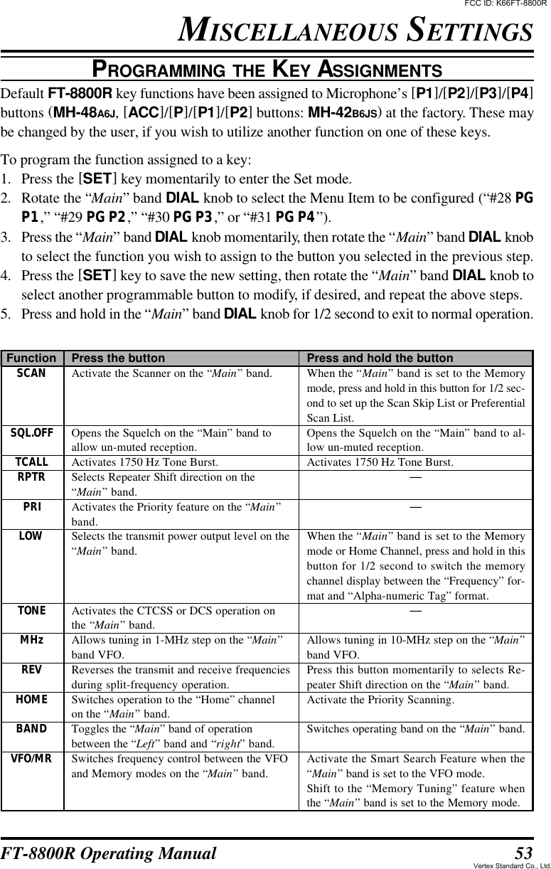 53FT-8800R Operating ManualPROGRAMMING THE KEY ASSIGNMENTSDefault FT-8800R key functions have been assigned to Microphone’s [P1]/[P2]/[P3]/[P4]buttons (MH-48A6J, [ACC]/[P]/[P1]/[P2] buttons: MH-42B6JS) at the factory. These maybe changed by the user, if you wish to utilize another function on one of these keys.To program the function assigned to a key:1. Press the [SET] key momentarily to enter the Set mode.2. Rotate the “Main” band DIAL knob to select the Menu Item to be configured (“#28 PGP1,” “#29 PG P2,” “#30 PG P3,” or “#31 PG P4”).3. Press the “Main” band DIAL knob momentarily, then rotate the “Main” band DIAL knobto select the function you wish to assign to the button you selected in the previous step.4. Press the [SET] key to save the new setting, then rotate the “Main” band DIAL knob toselect another programmable button to modify, if desired, and repeat the above steps.5. Press and hold in the “Main” band DIAL knob for 1/2 second to exit to normal operation.MISCELLANEOUS SETTINGSPress and hold the buttonWhen the “Main” band is set to the Memorymode, press and hold in this button for 1/2 sec-ond to set up the Scan Skip List or PreferentialScan List.Opens the Squelch on the “Main” band to al-low un-muted reception.Activates 1750 Hz Tone Burst.——When the “Main” band is set to the Memorymode or Home Channel, press and hold in thisbutton for 1/2 second to switch the memorychannel display between the “Frequency” for-mat and “Alpha-numeric Tag” format.—Allows tuning in 10-MHz step on the “Main”band VFO.Press this button momentarily to selects Re-peater Shift direction on the “Main” band.Activate the Priority Scanning.Switches operating band on the “Main” band.Activate the Smart Search Feature when the“Main” band is set to the VFO mode.Shift to the “Memory Tuning” feature whenthe “Main” band is set to the Memory mode.FunctionSCANSQL.OFFTCALLRPTRPRILOWTONEMHzREVHOMEBANDVFO/MRPress the buttonActivate the Scanner on the “Main” band.Opens the Squelch on the “Main” band toallow un-muted reception.Activates 1750 Hz Tone Burst.Selects Repeater Shift direction on the“Main” band.Activates the Priority feature on the “Main”band.Selects the transmit power output level on the“Main” band.Activates the CTCSS or DCS operation onthe “Main” band.Allows tuning in 1-MHz step on the “Main”band VFO.Reverses the transmit and receive frequenciesduring split-frequency operation.Switches operation to the “Home” channelon the “Main” band.Toggles the “Main” band of operationbetween the “Left” band and “right” band.Switches frequency control between the VFOand Memory modes on the “Main” band.FCC ID: K66FT-8800RVertex Standard Co., Ltd.