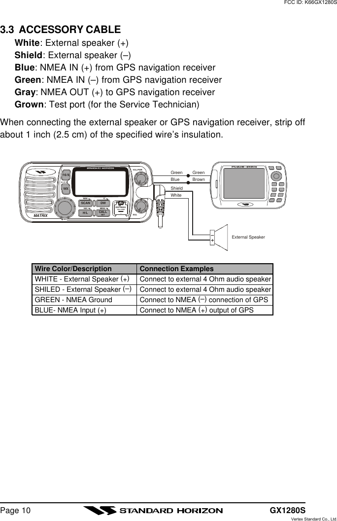 GX1280SPage 103.3  ACCESSORY CABLEWhite: External speaker (+)Shield: External speaker (–)Blue: NMEA IN (+) from GPS navigation receiverGreen: NMEA IN (–) from GPS navigation receiverGray: NMEA OUT (+) to GPS navigation receiverGrown: Test port (for the Service Technician)When connecting the external speaker or GPS navigation receiver, strip offabout 1 inch (2.5 cm) of the specified wire’s insulation.External SpeakerGreenBlueShieldWhiteBrownGreen16/9WXSCANH/L CALLSET SQLVOL/PWRDISTRESSICMEMU.I.CMENUPULL OPENNAVDWMATRIXWire Color/DescriptionWHITE - External Speaker (+)SHILED - External Speaker (–)GREEN - NMEA GroundBLUE- NMEA Input (+)Connection ExamplesConnect to external 4 Ohm audio speakerConnect to external 4 Ohm audio speakerConnect to NMEA (–) connection of GPSConnect to NMEA (+) output of GPSFCC ID: K66GX1280SVertex Standard Co., Ltd.