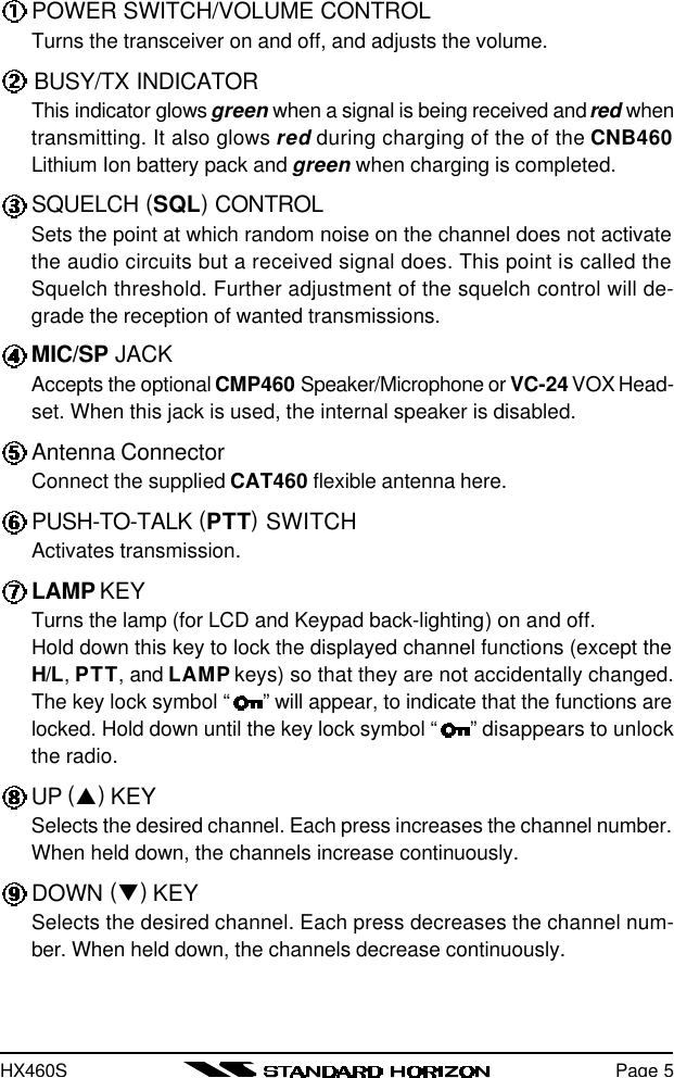 HX460SPage 5POWER SWITCH/VOLUME CONTROLTurns the transceiver on and off, and adjusts the volume. BUSY/TX INDICATORThis indicator glows green when a signal is being received and red whentransmitting. It also glows red during charging of the of the CNB460Lithium Ion battery pack and green when charging is completed.SQUELCH (SQL) CONTROLSets the point at which random noise on the channel does not activatethe audio circuits but a received signal does. This point is called theSquelch threshold. Further adjustment of the squelch control will de-grade the reception of wanted transmissions.MIC/SP JACKAccepts the optional CMP460 Speaker/Microphone or VC-24 VOX Head-set. When this jack is used, the internal speaker is disabled.Antenna ConnectorConnect the supplied CAT460 flexible antenna here.PUSH-TO-TALK (PTT) SWITCHActivates transmission.LAMP KEYTurns the lamp (for LCD and Keypad back-lighting) on and off.Hold down this key to lock the displayed channel functions (except theH/L, PTT, and LAMP keys) so that they are not accidentally changed.The key lock symbol “ ” will appear, to indicate that the functions arelocked. Hold down until the key lock symbol “ ” disappears to unlockthe radio.UP (p) KEYSelects the desired channel. Each press increases the channel number.When held down, the channels increase continuously.DOWN (q) KEYSelects the desired channel. Each press decreases the channel num-ber. When held down, the channels decrease continuously.