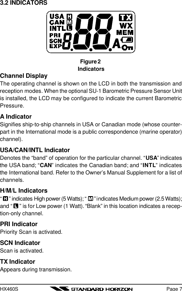 HX460SPage 73.2 INDICATORSFigure 2IndicatorsChannel DisplayThe operating channel is shown on the LCD in both the transmission andreception modes. When the optional SU-1 Barometric Pressure Sensor Unitis installed, the LCD may be configured to indicate the current BarometricPressure.A IndicatorSignifies ship-to-ship channels in USA or Canadian mode (whose counter-part in the International mode is a public correspondence (marine operator)channel).USA/CAN/INTL IndicatorDenotes the “band” of operation for the particular channel. “USA” indicatesthe USA band; “CAN” indicates the Canadian band; and “INTL” indicatesthe International band. Refer to the Owner’s Manual Supplement for a list ofchannels.H/M/L Indicators“” indicates High power (5 Watts); “ ” indicates Medium power (2.5 Watts);and “ ” is for Low power (1 Watt). “Blank” in this location indicates a recep-tion-only channel.PRI IndicatorPriority Scan is activated.SCN IndicatorScan is activated.TX IndicatorAppears during transmission.