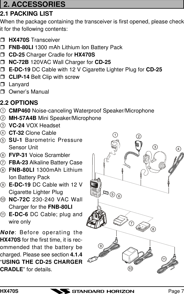 HX470S Page 72. ACCESSORIES2.1 PACKING LISTWhen the package containing the transceiver is first opened, please checkit for the following contents:rHX470S TransceiverrFNB-80LI 1300 mAh Lithium Ion Battery PackrCD-25 Charger Cradle for HX470SrNC-72B 120VAC Wall Charger for CD-25rE-DC-19 DC Cable with 12 V Cigarette Lighter Plug for CD-25rCLIP-14 Belt Clip with screwrLanyardrOwner’s Manual2.2 OPTIONSCMP460 Noise-canceling Waterproof Speaker/MicrophoneMH-57A4B Mini Speaker/MicrophoneVC-24 VOX HeadsetCT-32 Clone CableSU-1 Barometric PressureSensor UnitFVP-31 Voice ScramblerFBA-23 Alkaline Battery CaseFNB-80LI 1300mAh LithiumIon Battery PackE-DC-19 DC Cable with 12 VCigarette Lighter PlugNC-72C 230-240 VAC WallCharger for the FNB-80LIE-DC-6 DC Cable; plug andwire onlyNote: Before operating theHX470S for the first time, it is rec-ommended that the battery becharged. Please see section 4.1.4“USING THE CD-25 CHARGERCRADLE” for details.